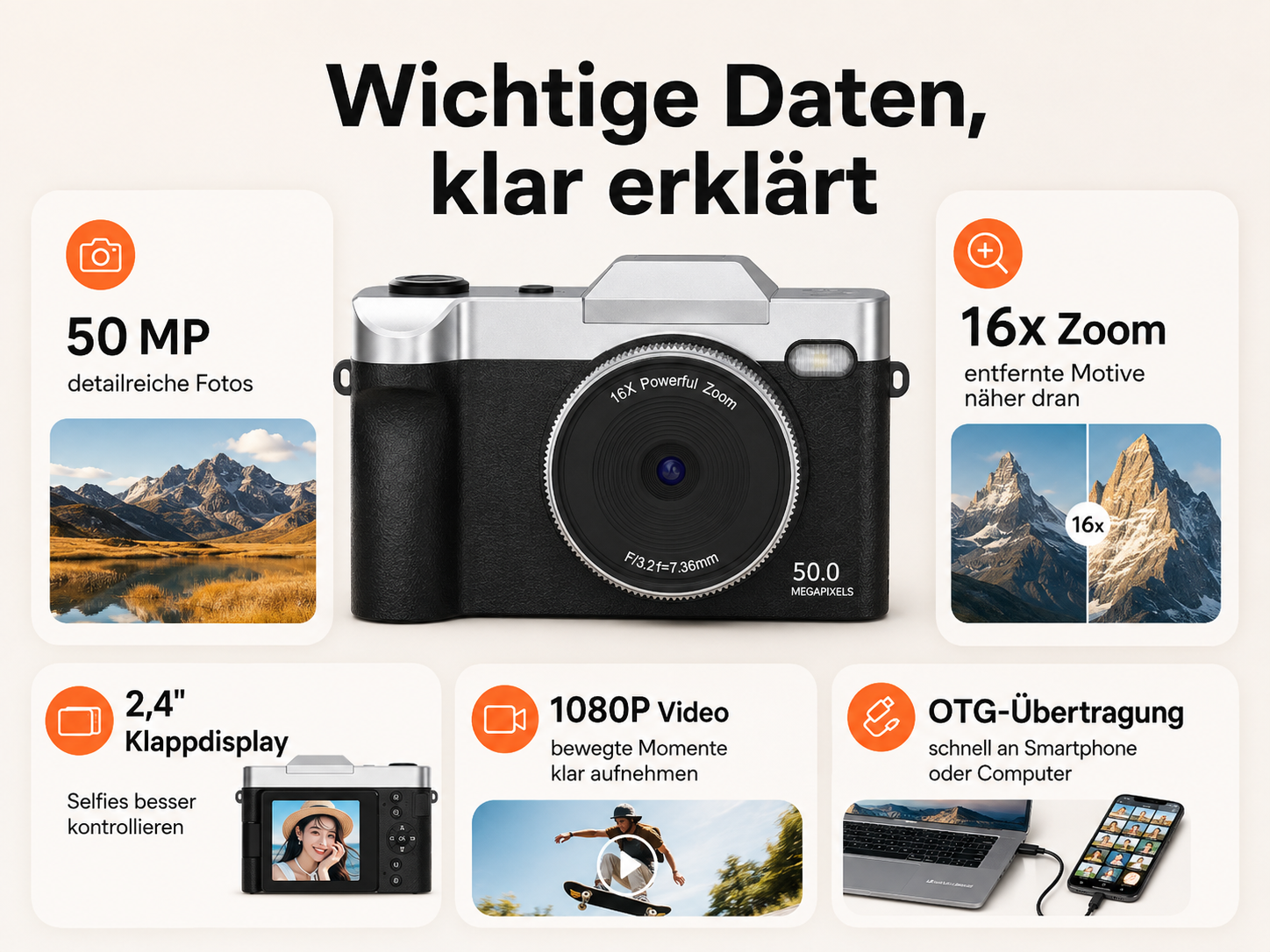 Produktgrafik einer Digitalkamera mit 50MP, 16x Zoom, Klappdisplay und Videofunktion.