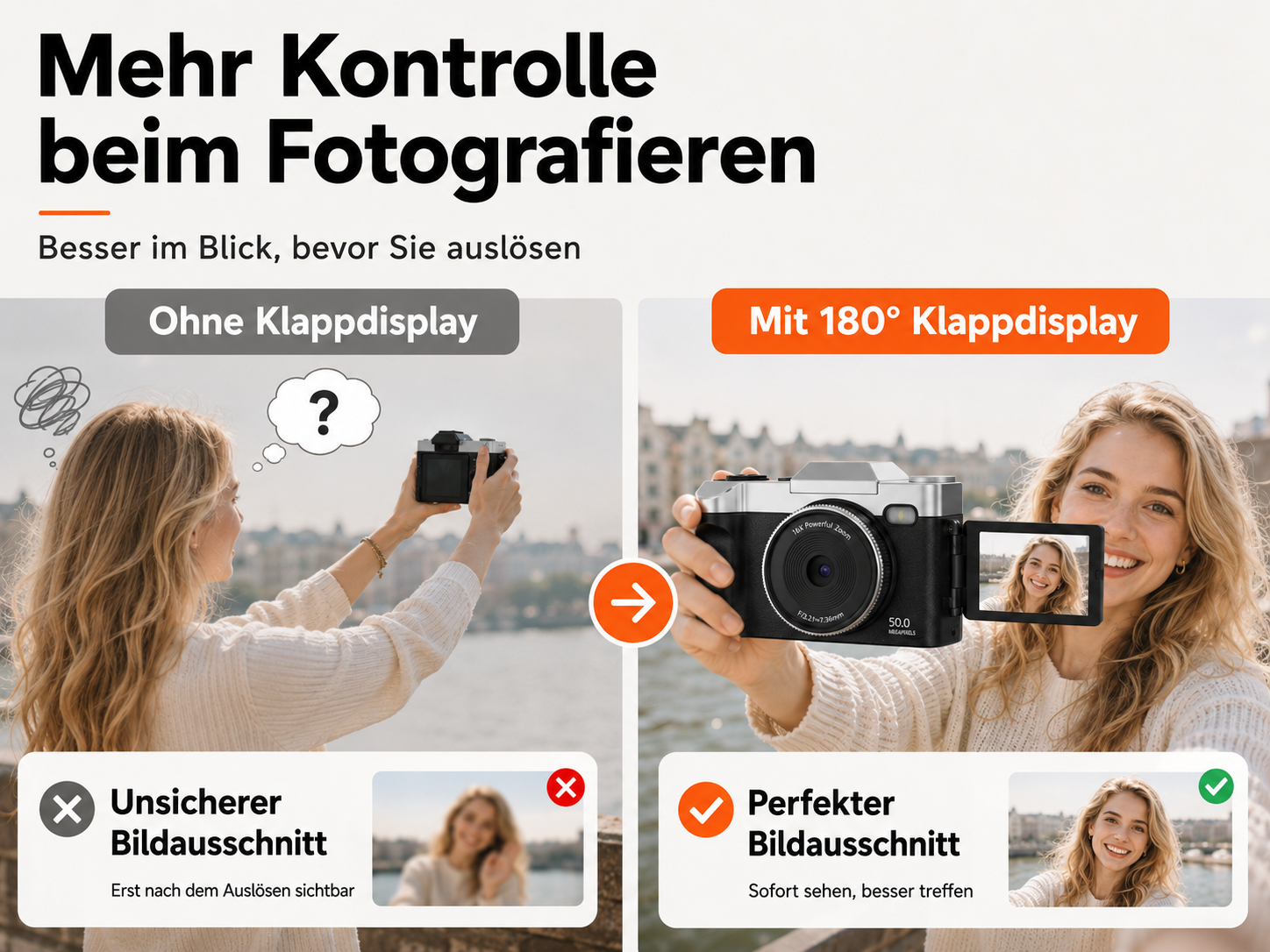 Vergleich zweier Kameras: Ohne Display wirkt das Bild unsicher, mit 180°-Klappdisplay gelingt das perfekte Selfie.