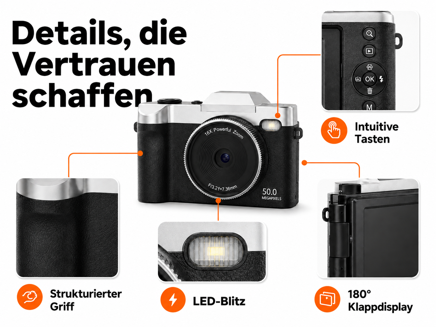 Kameradetails wie strukturierter Griff, LED-Blitz, intuitive Tasten und 180°-Klappdisplay.
