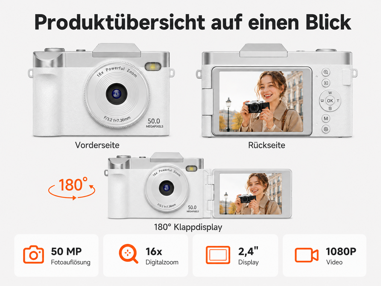 Produktübersicht einer weißen Digitalkamera mit 50 MP, 16x Zoom, 2,4-Zoll-Klappdisplay und Video-Funktion.