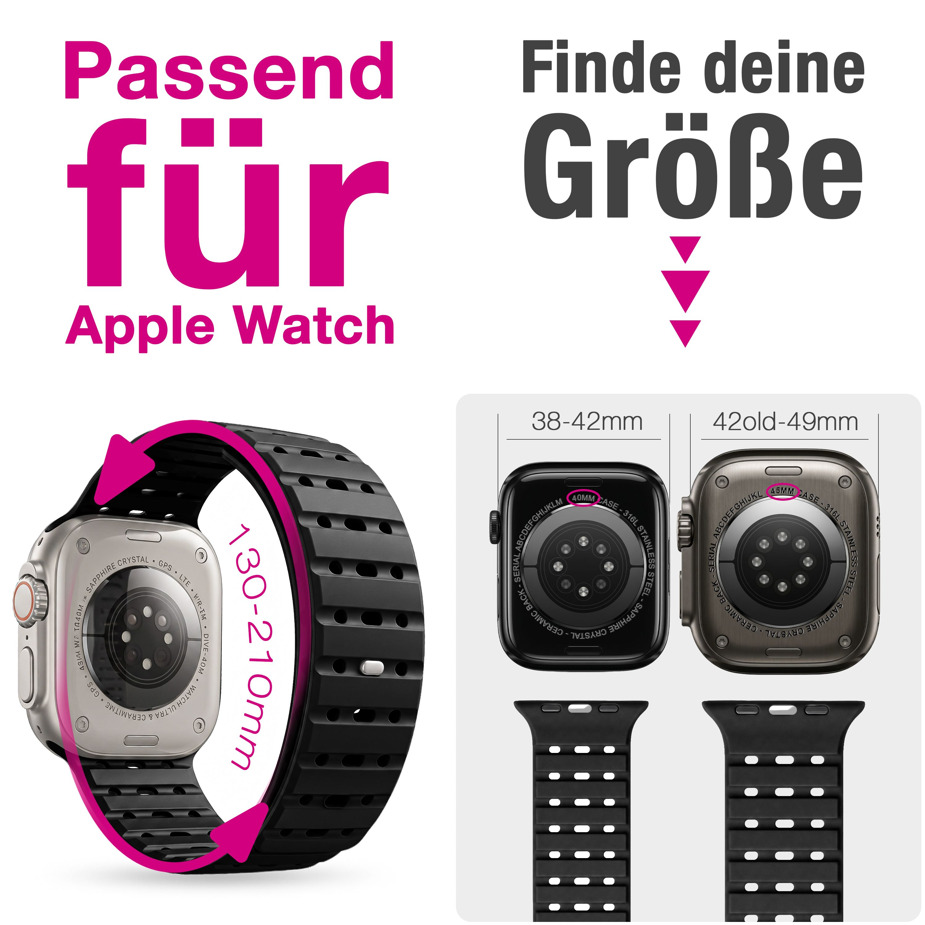 Una guida alle taglie per Apple Watch con dorsi e cinturini di 38-42mm, 42old-49mm e 130-210mm.