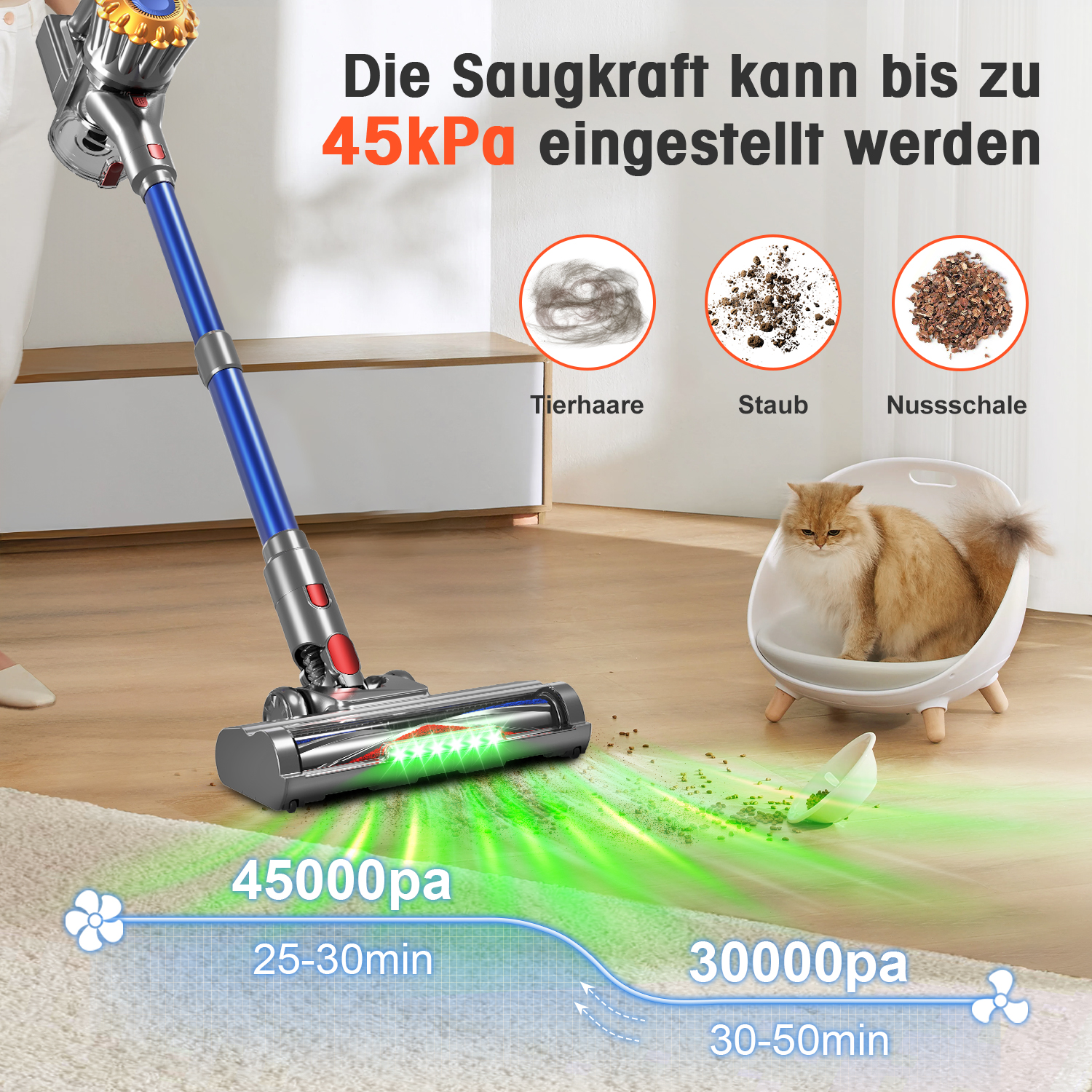 Ein kabelloser Staubsauger reinigt Teppich und Boden, daneben sitzt eine Katze in einem Körbchen.
