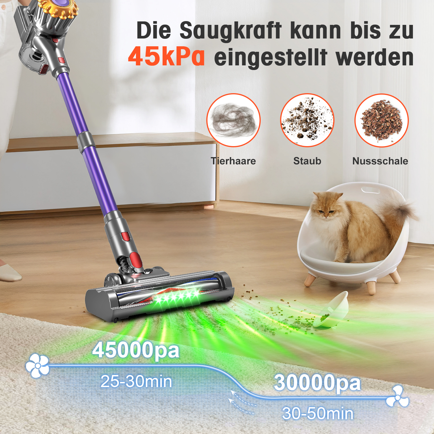 Kabelloser Staubsauger mit starker Saugkraft, der Tierhaare, Staub und Nussschalen reinigt, mit einer Katze im Hintergrund.