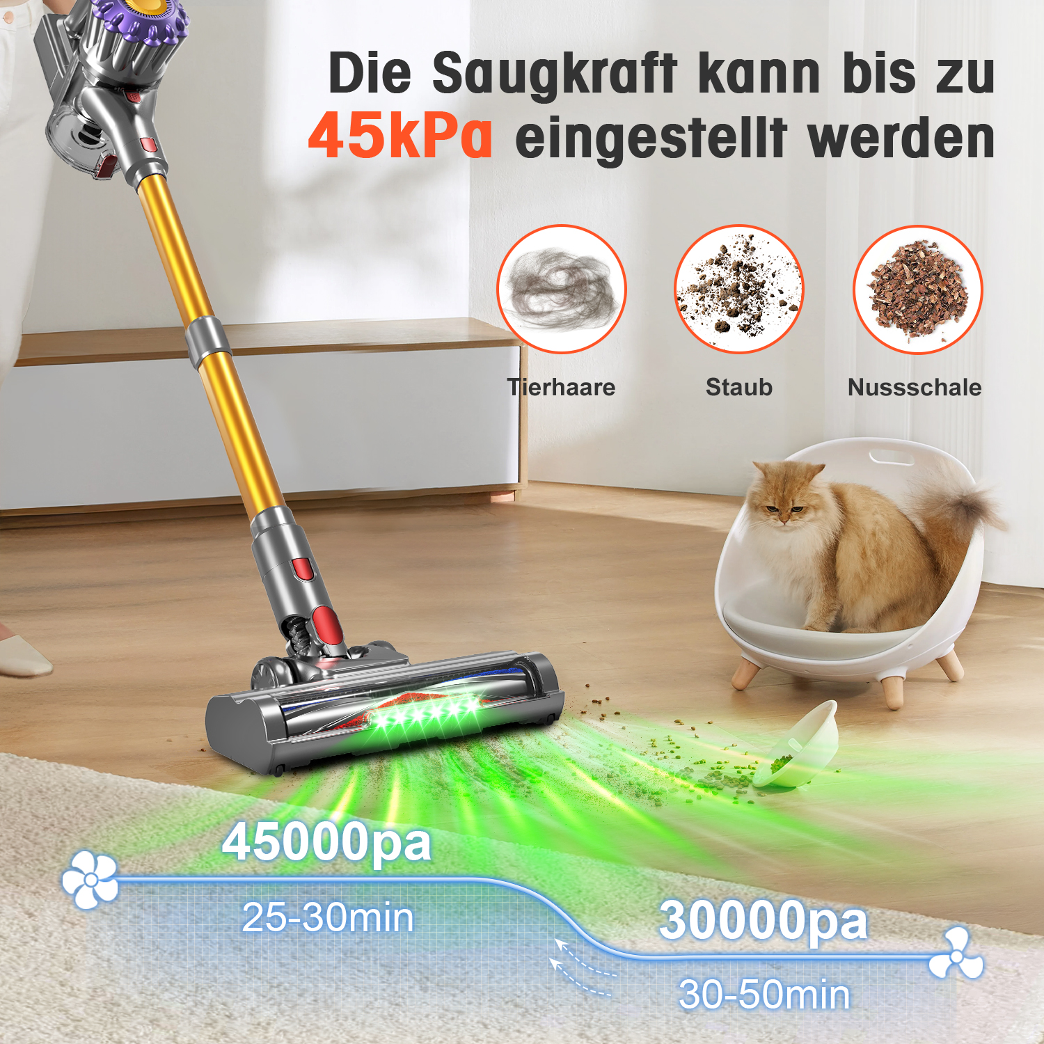 Ein kabelloser Staubsauger reinigt Holzböden, mit Katze in der Nähe und Saugkraftangaben.