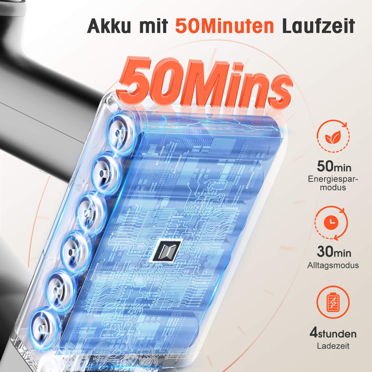 Diagramm zeigt Akku mit 50 Minuten Laufzeit und Ladezeit von 4 Stunden.
