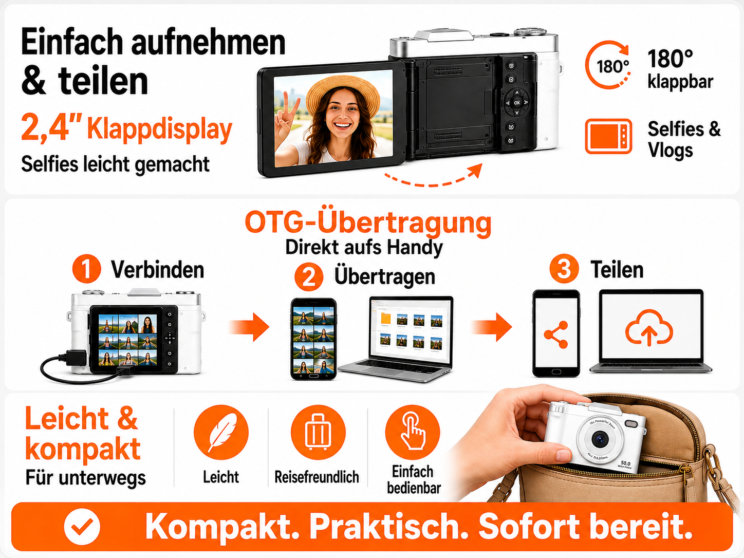 Grafik zeigt eine kompakte weiße Kamera mit Flip-Display, OTG-Übertragung zu Smartphones und kompakten Maßen.