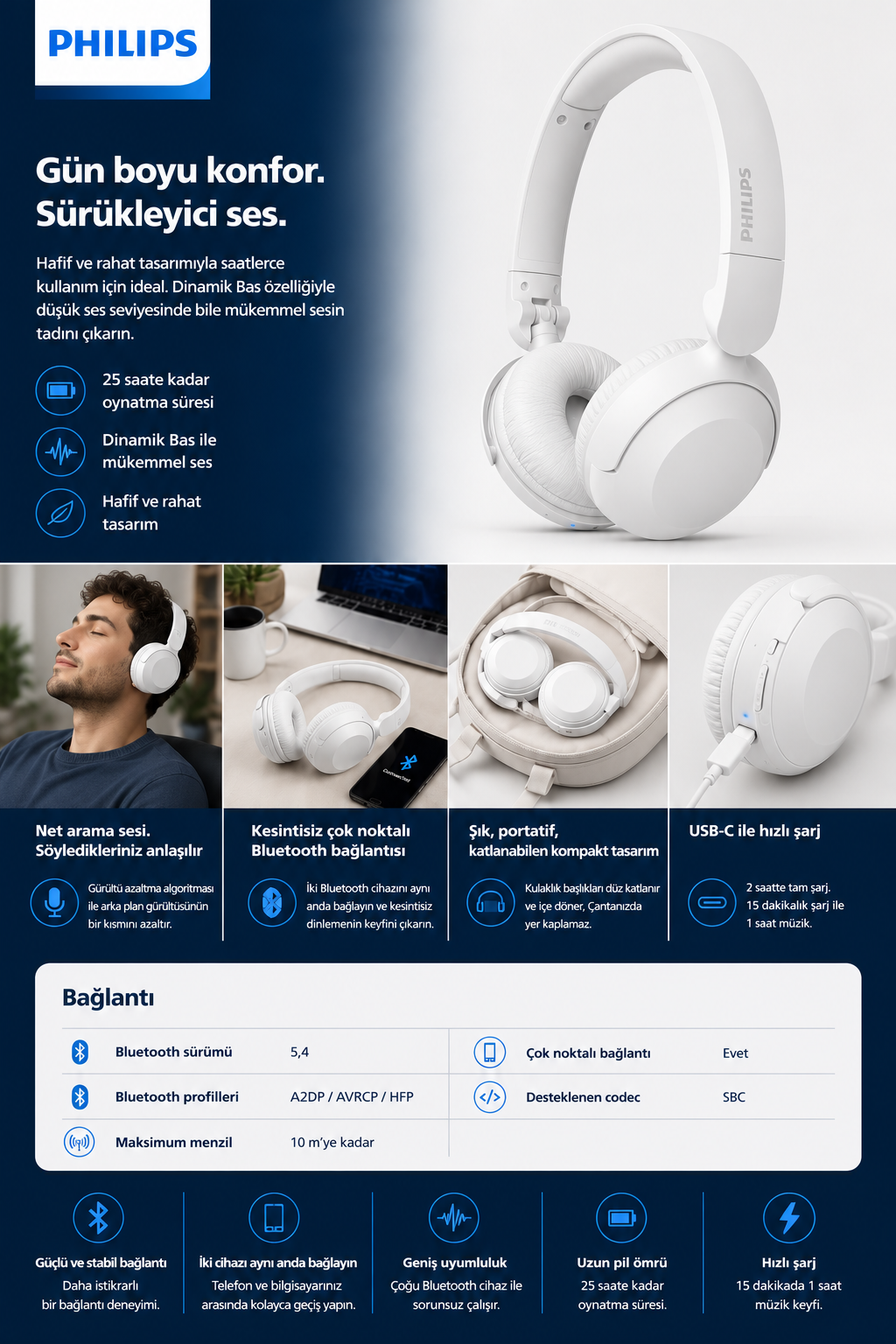 Bluetooth, USB-C hızlı şarj ve uzun pil ömrüne sahip beyaz renkli kablosuz Philips kulaklık.