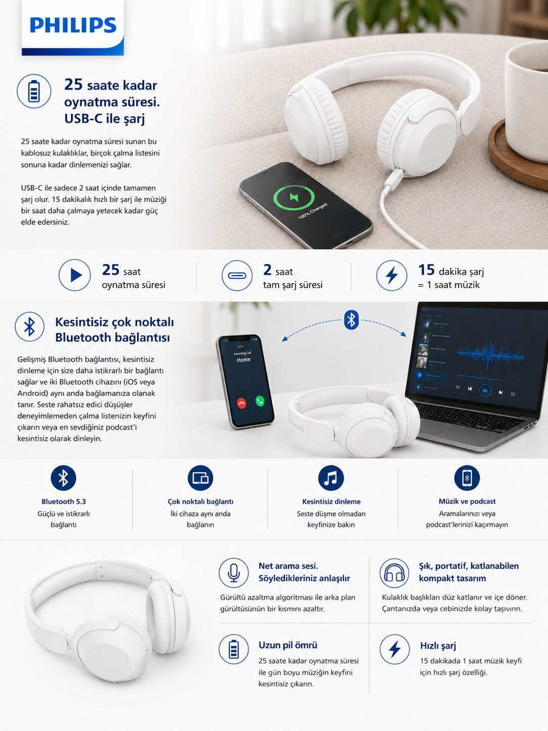 Beyaz kablosuz kulaklıkları, şarj özelliklerini, Bluetooth bağlantısını ve özellikleri gösteren bir infografik.