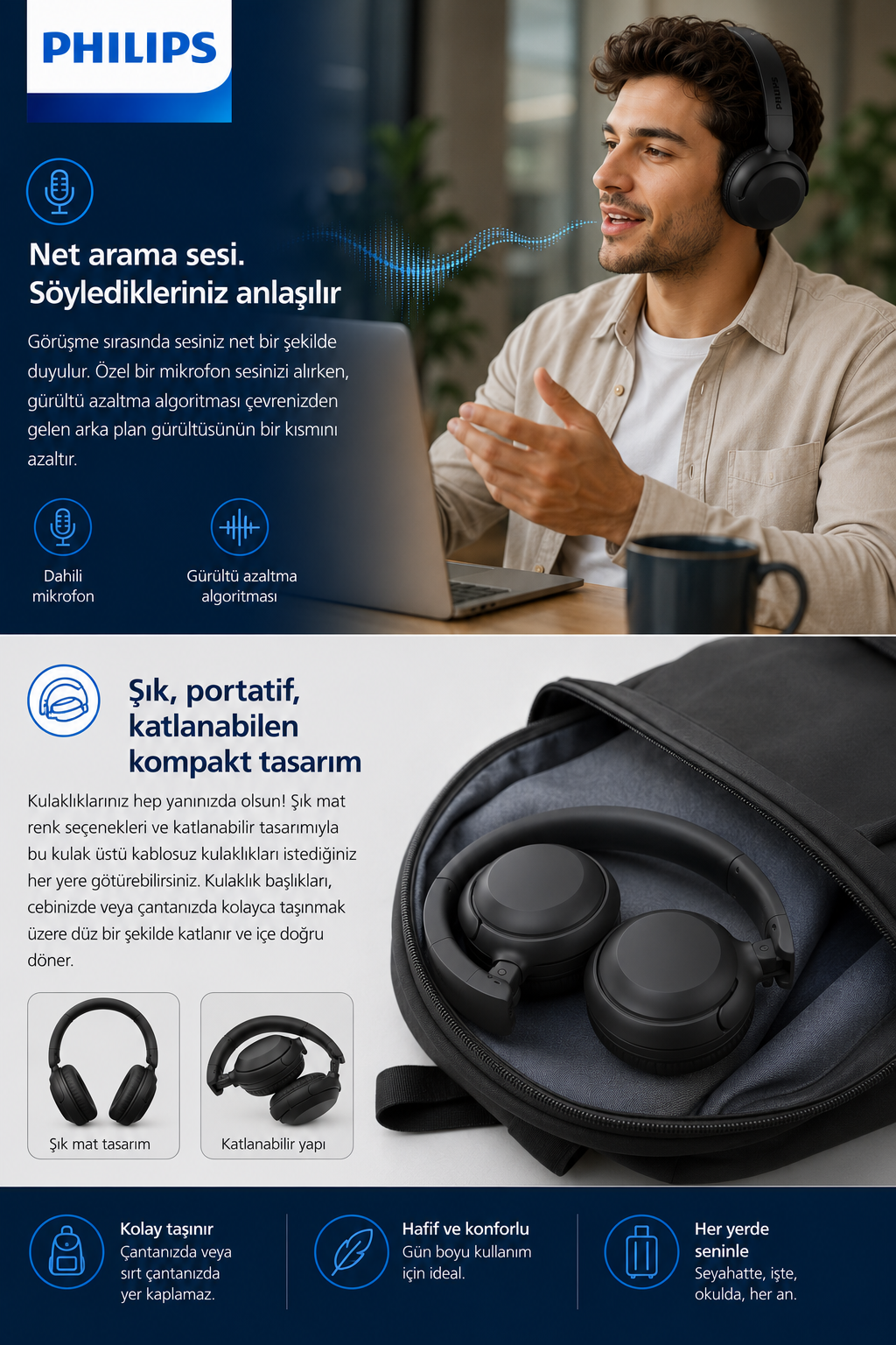 Philips kulaklıklı bir adam laptop önünde konuşuyor, altta çantada katlanabilir siyah kulaklıklar görünüyor.