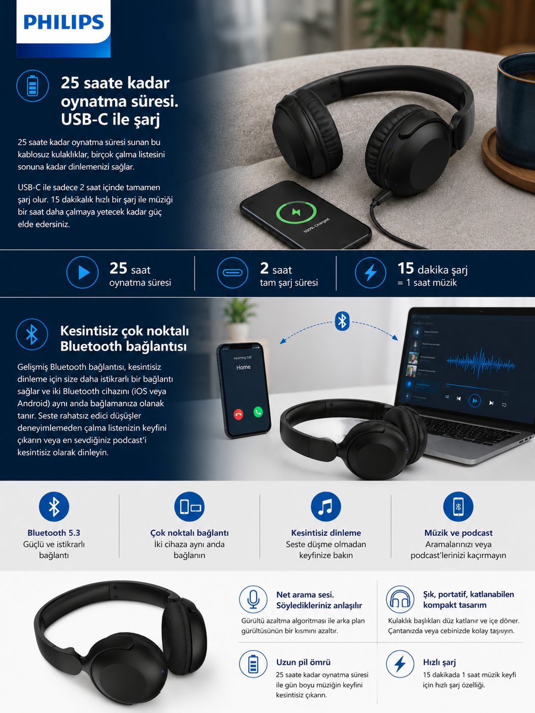 25 saat pil ömrü, USB-C ve çoklu bağlantı özellikli Philips Bluetooth kulaklık.