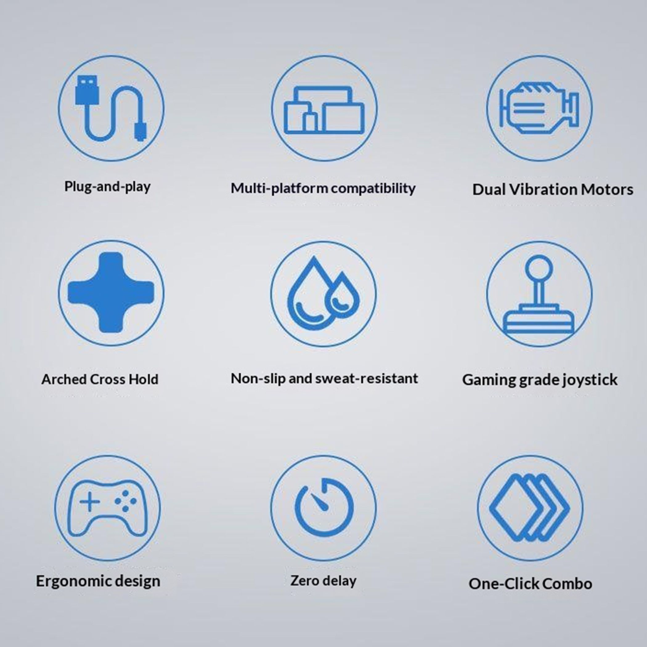 Ein Bild mit neun blauen Icons und Texten, die Gaming-Controller-Funktionen zeigen.