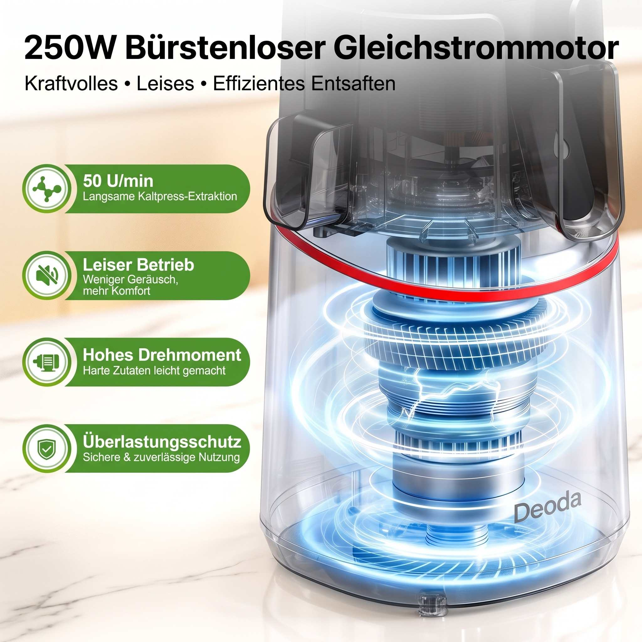 Diagramm eines bürstenlosen 250W-Motors mit blauen Ringen und grünen Textboxen links auf weißer Marmorplatte.