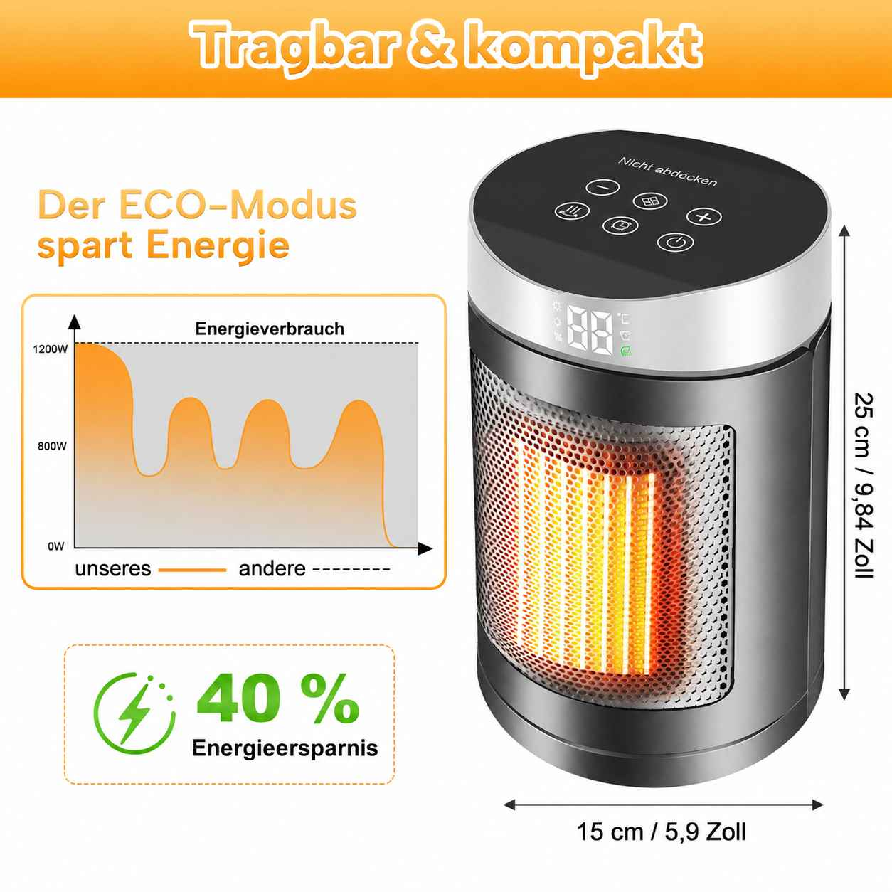 Kompakter Heizlüfter mit Touch-Bedienfeld, Maßen und Energiespar-Diagramm.