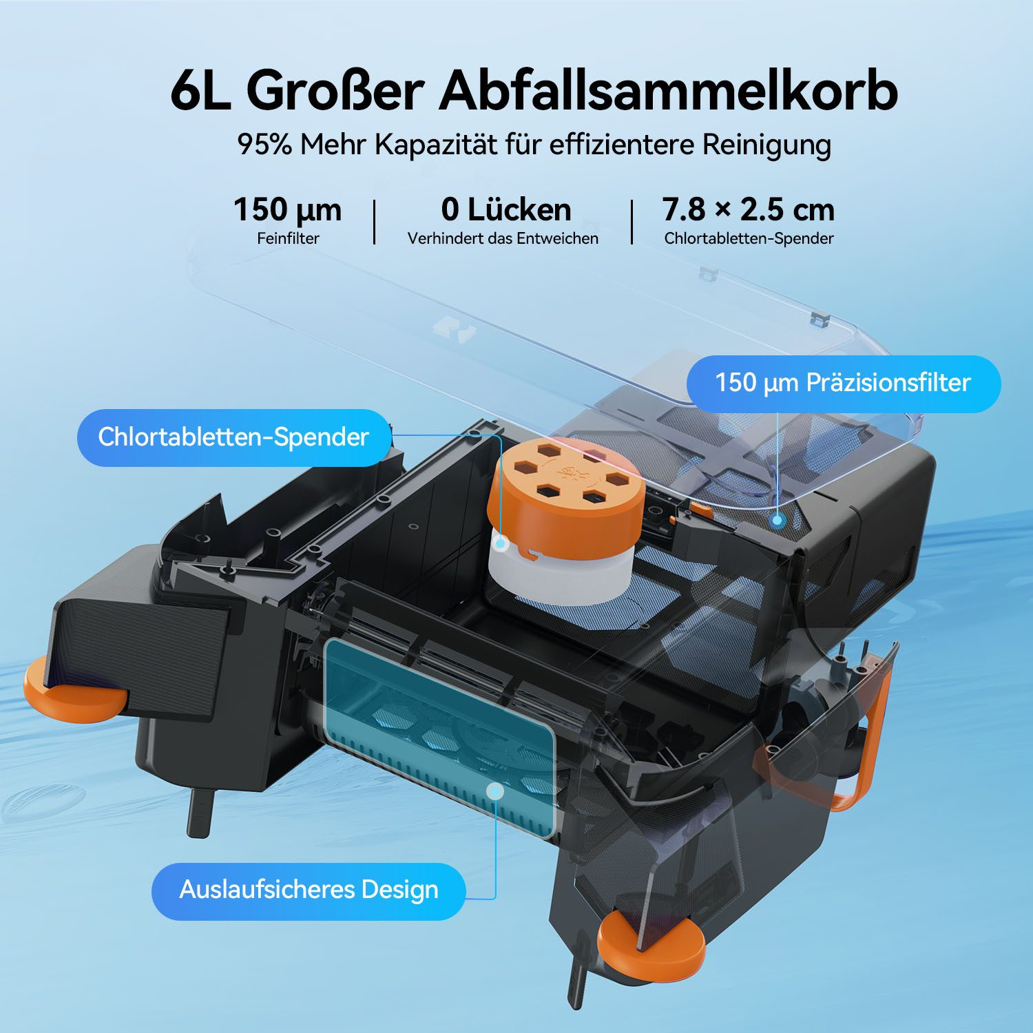 Diagramm eines Poolreinigers mit Komponenten, Filter und Tablettenspender.
