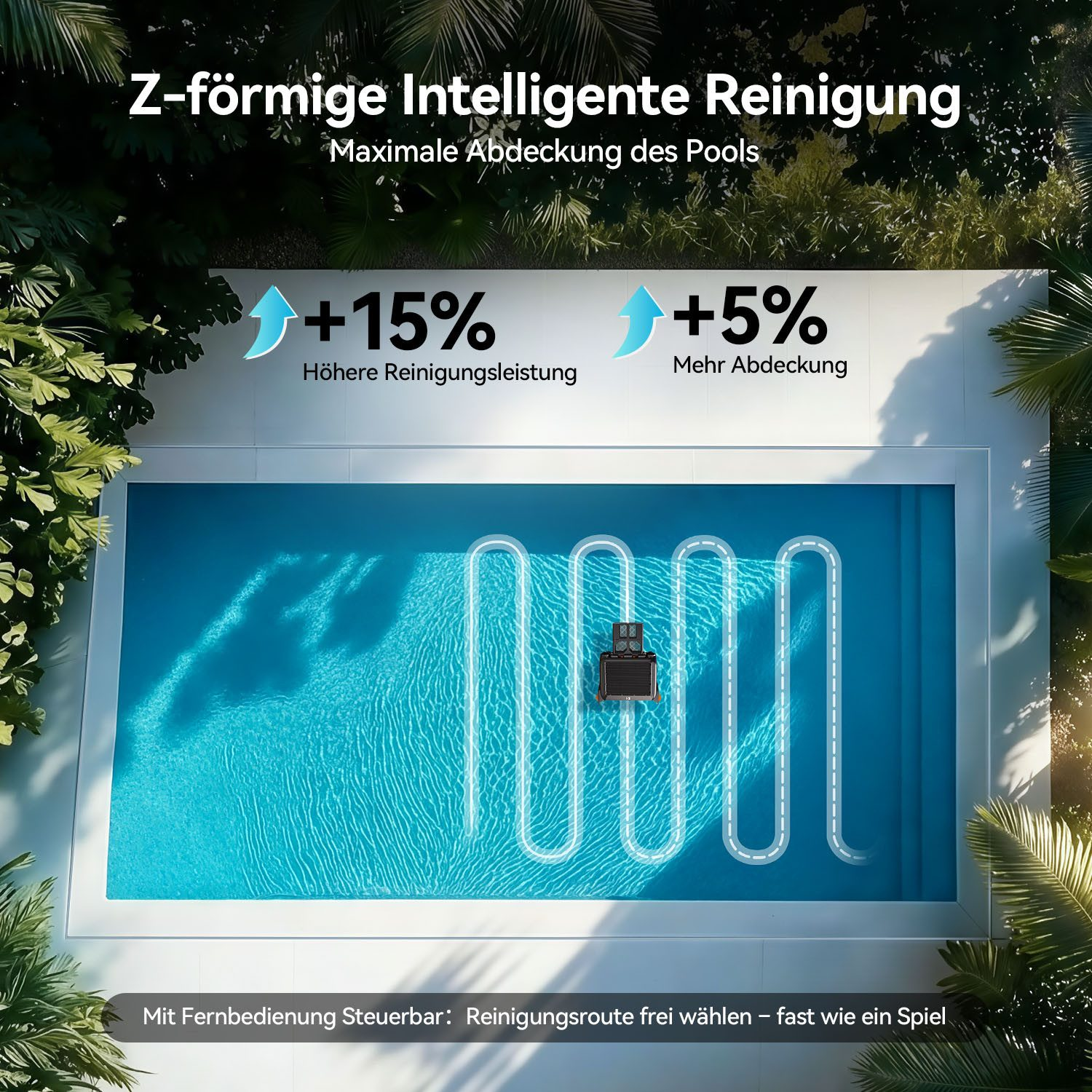 Ein Roboter reinigt in Z-Form einen blauen Pool, umgeben von grünen Pflanzen, mit Text auf Deutsch.