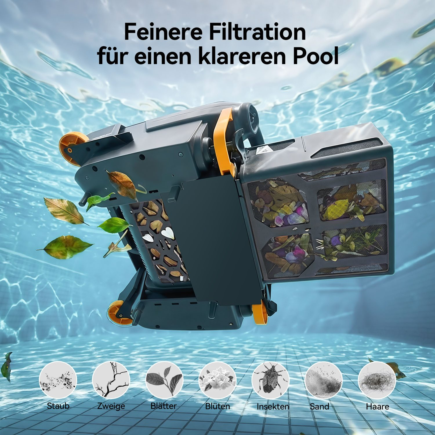 Poolreiniger unter Wasser sammelt Schmutz, mit offenem Filterkorb und Icons für gefilterte Schmutzarten.
