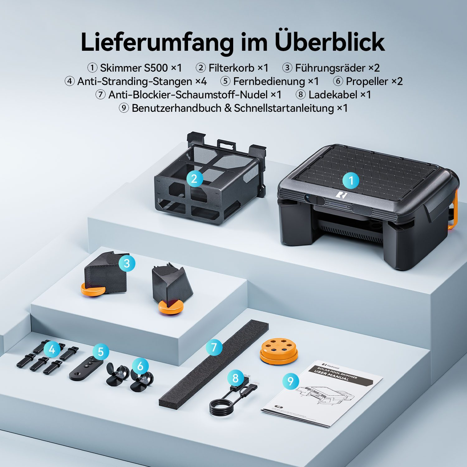 Ein Poolskimmer und nummeriertes Zubehör sind auf einer weißen, abgestuften Fläche mit deutschem Text oben dargestellt.