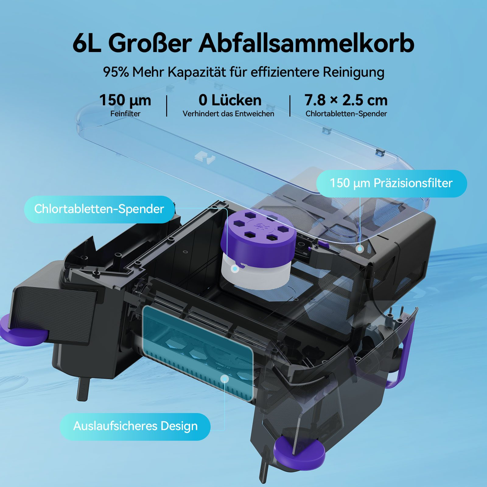 Diagramm eines Poolreinigungsroboters mit 6L Korb, Feinfilter und Chlortablettenspender.