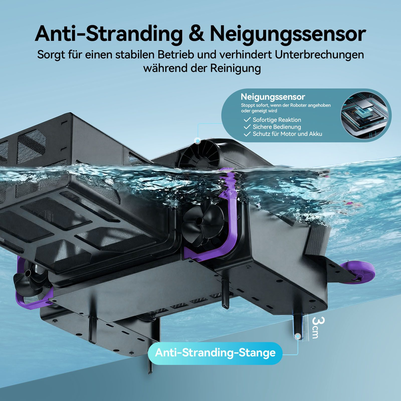 Unterwasseransicht eines schwarzen Roboter-Teils mit Anti-Stranding-Stange und Neigungssensor.