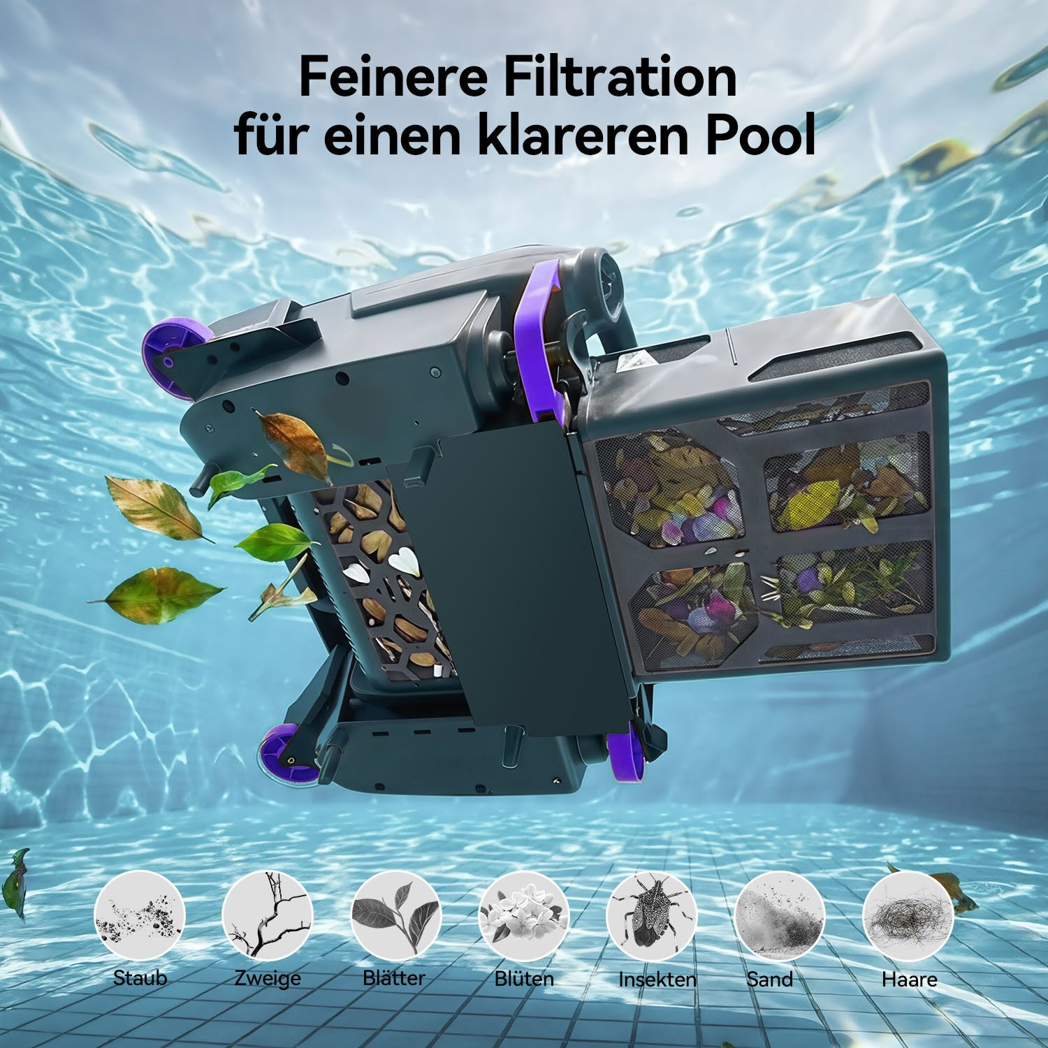 Unterwasser-Poolreiniger filtert Schmutz, Blätter und Staub, mit deutschem Text oben.