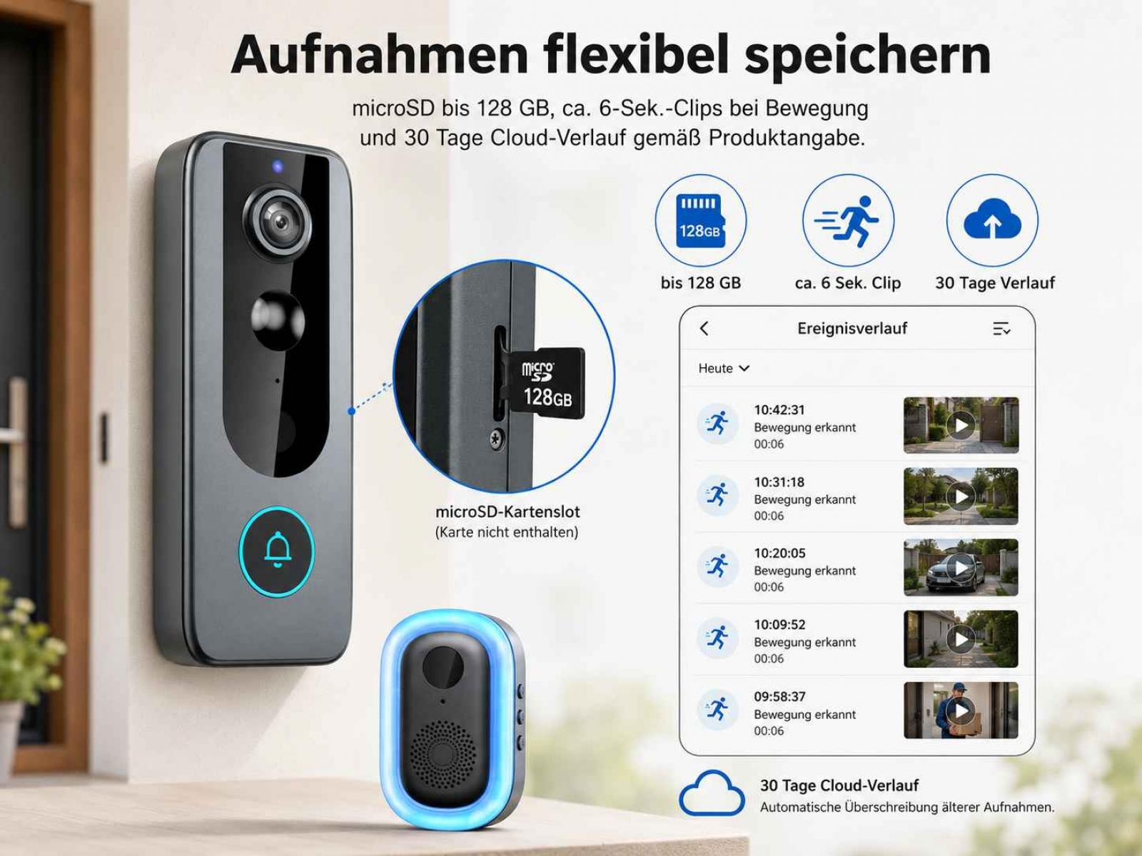 Smart-Türklingel mit microSD-Slot, App-Verlauf und Cloud-Speicher.