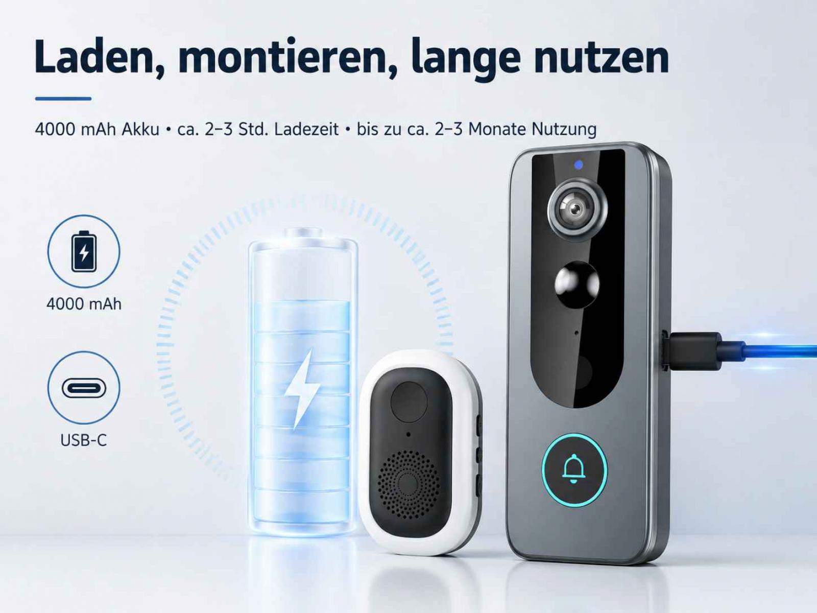 Video-Türklingel mit Akku, USB-C-Anschluss und Glocke, textuell mit Ladeinfos.