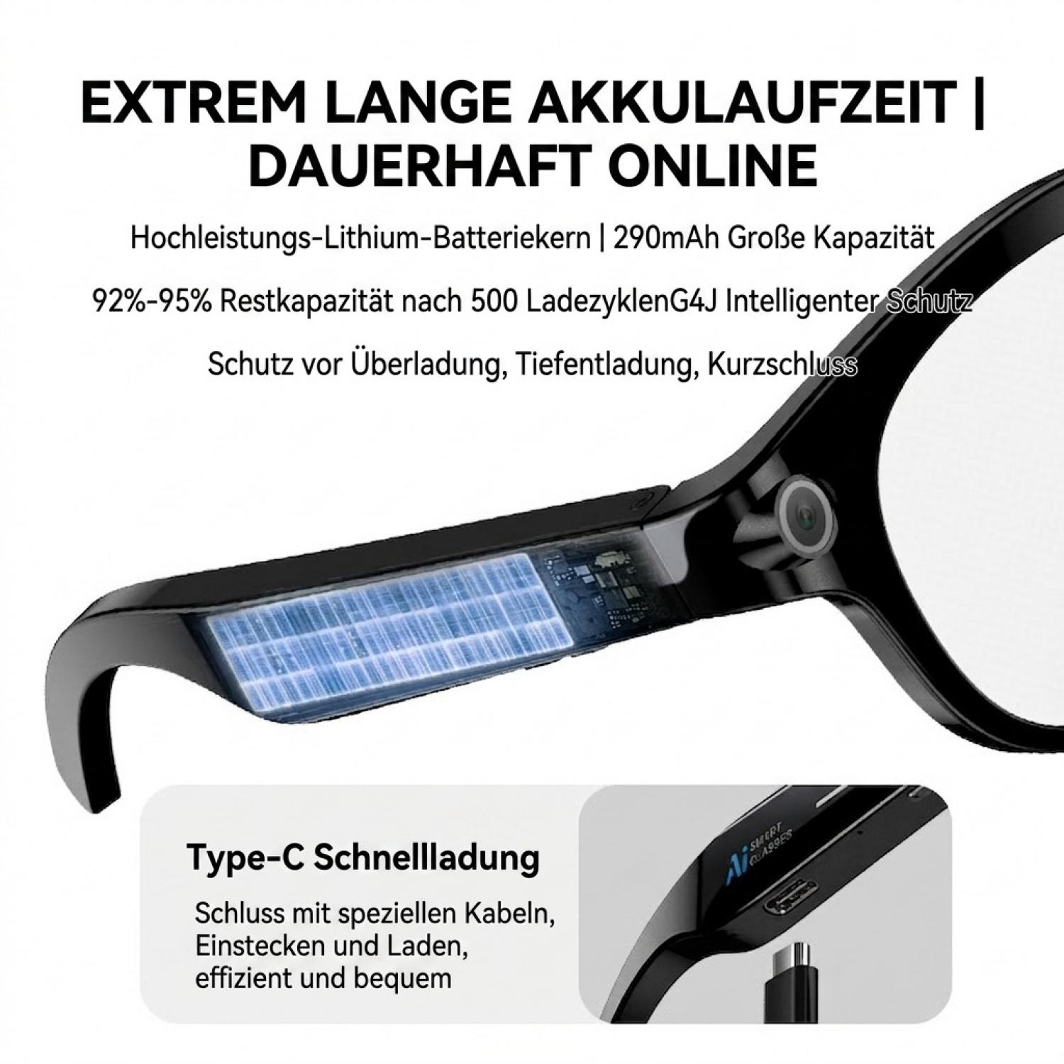 Intelligente Brille mit integriertem Akku und Typ-C-Anschluss.