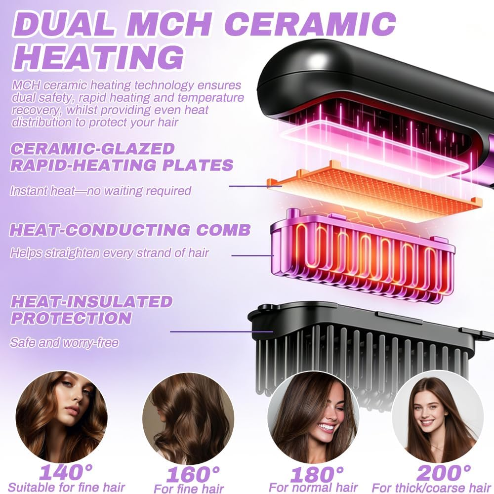 Diagramm einer Haarglättungsbürste mit Keramikheizung und Temperaturstufen von 140 bis 200 Grad.