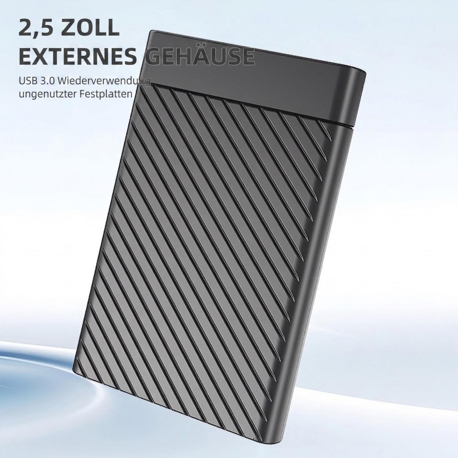 Schwarzes externes 2,5-Zoll-Festplattengehäuse mit diagonalen Rillen auf weißem Hintergrund.