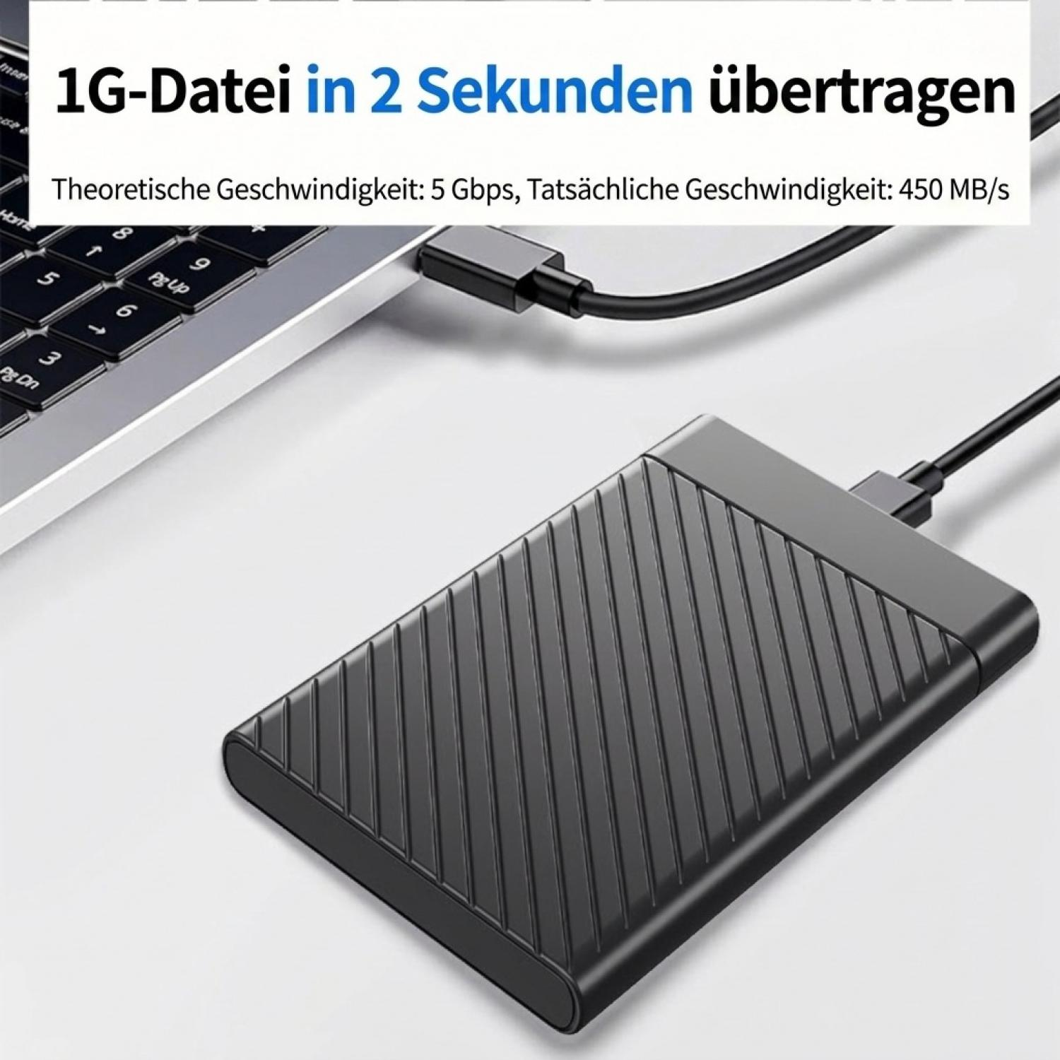 Schwarze externe Festplatte angeschlossen an einen Laptop mit Text oben über Transfergeschwindigkeit.