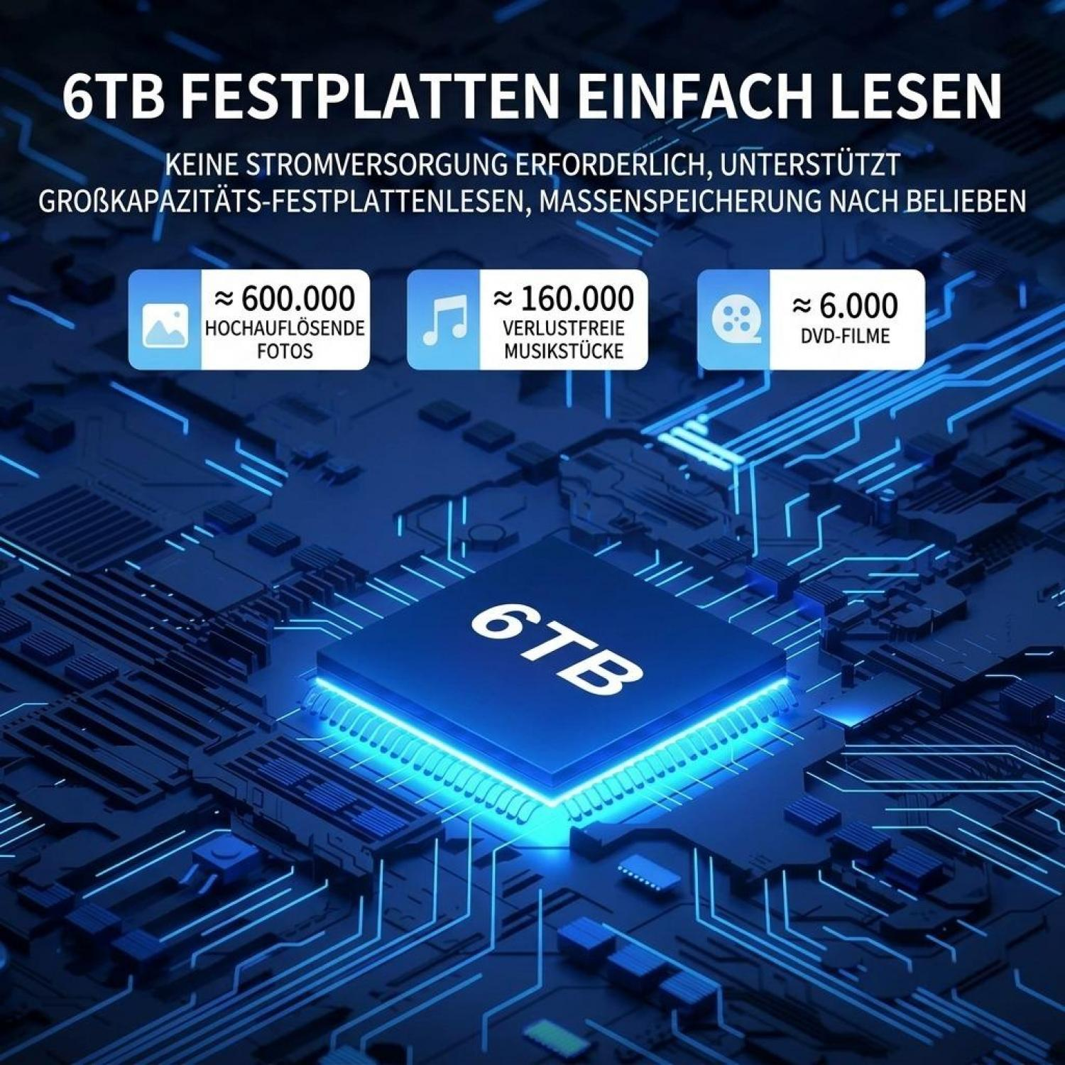 Ein blauer Mikroprochip mit der Aufschrift 6TB auf einer Leiterplatte mit weißem Text.