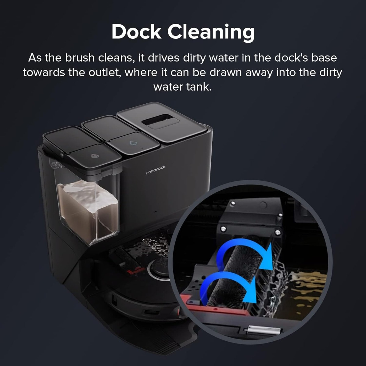 Diagramm zeigt die Dock-Reinigung mit einer rotierenden Bürste, die Schmutzwasser abpumpt.