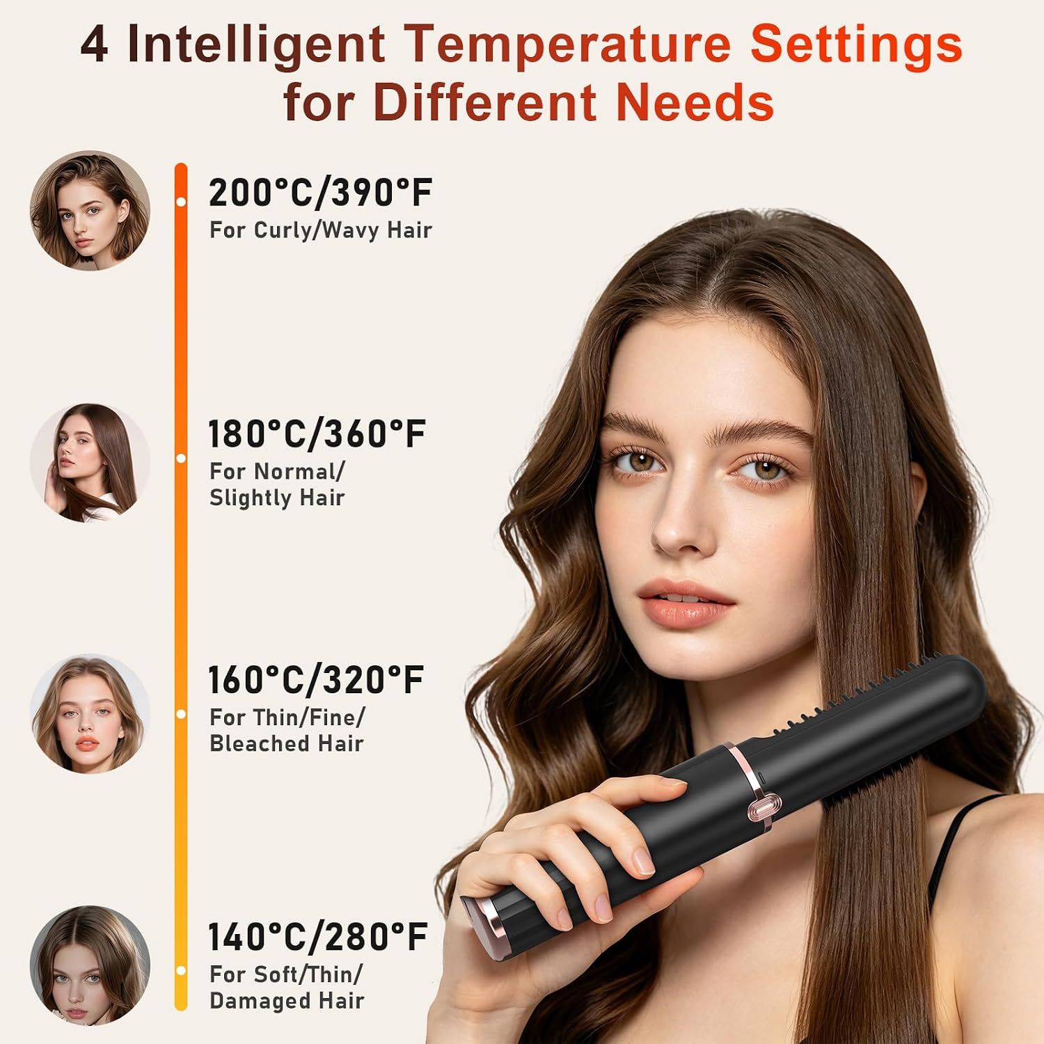 Eine Frau hält eine schwarze Haarglättungsbürste, mit vier Temperaturstufen für verschiedene Haartypen daneben.