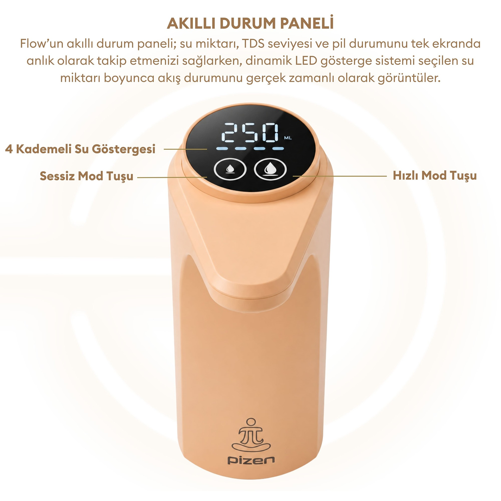 Üzerinde dijital ekran bulunan, 250 ml gösteren bej renkli su sebili ve Türkçe etiketler.