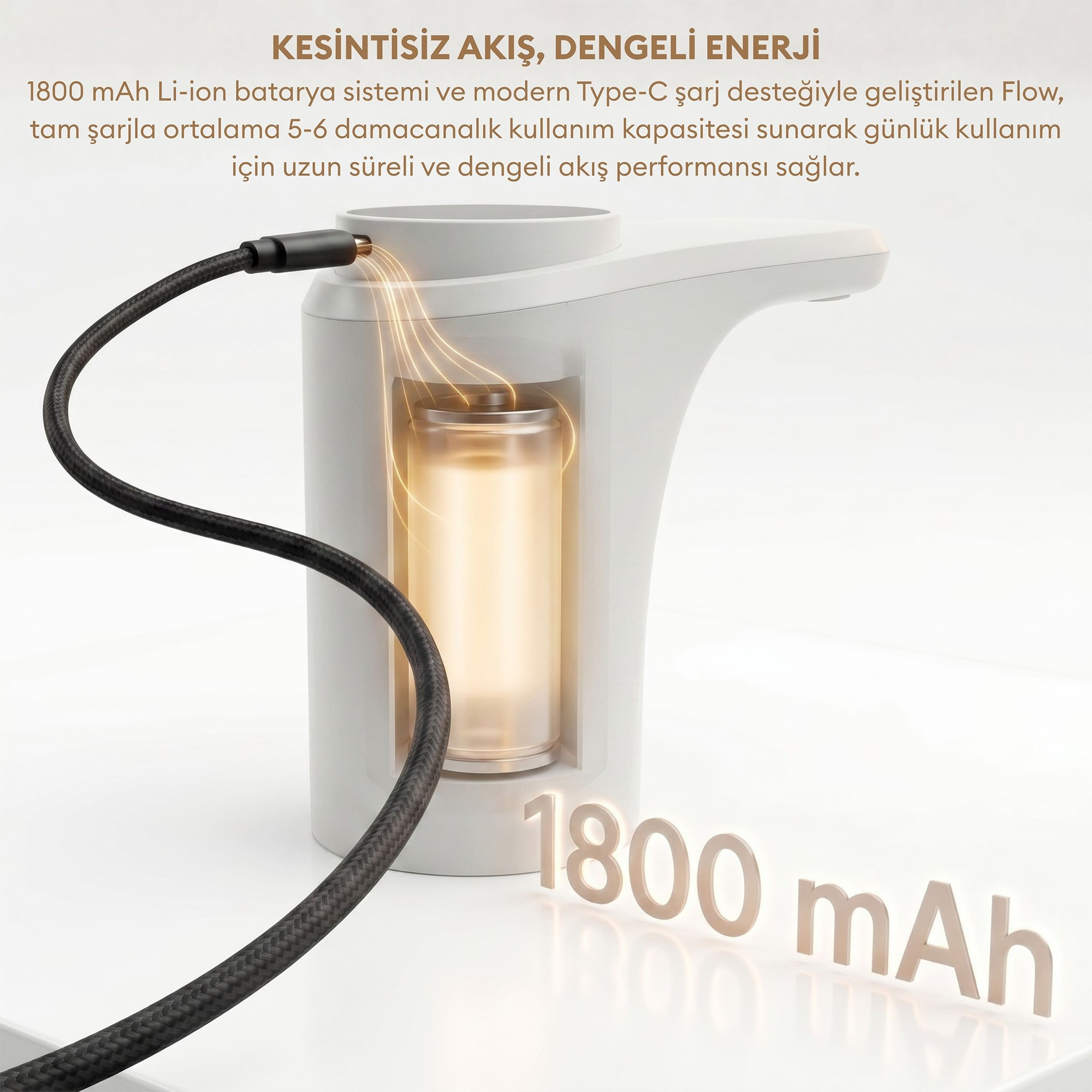 Işıklı 1800 mAh pili ve takılı USB-C kablosu gösterilen beyaz su sebili.