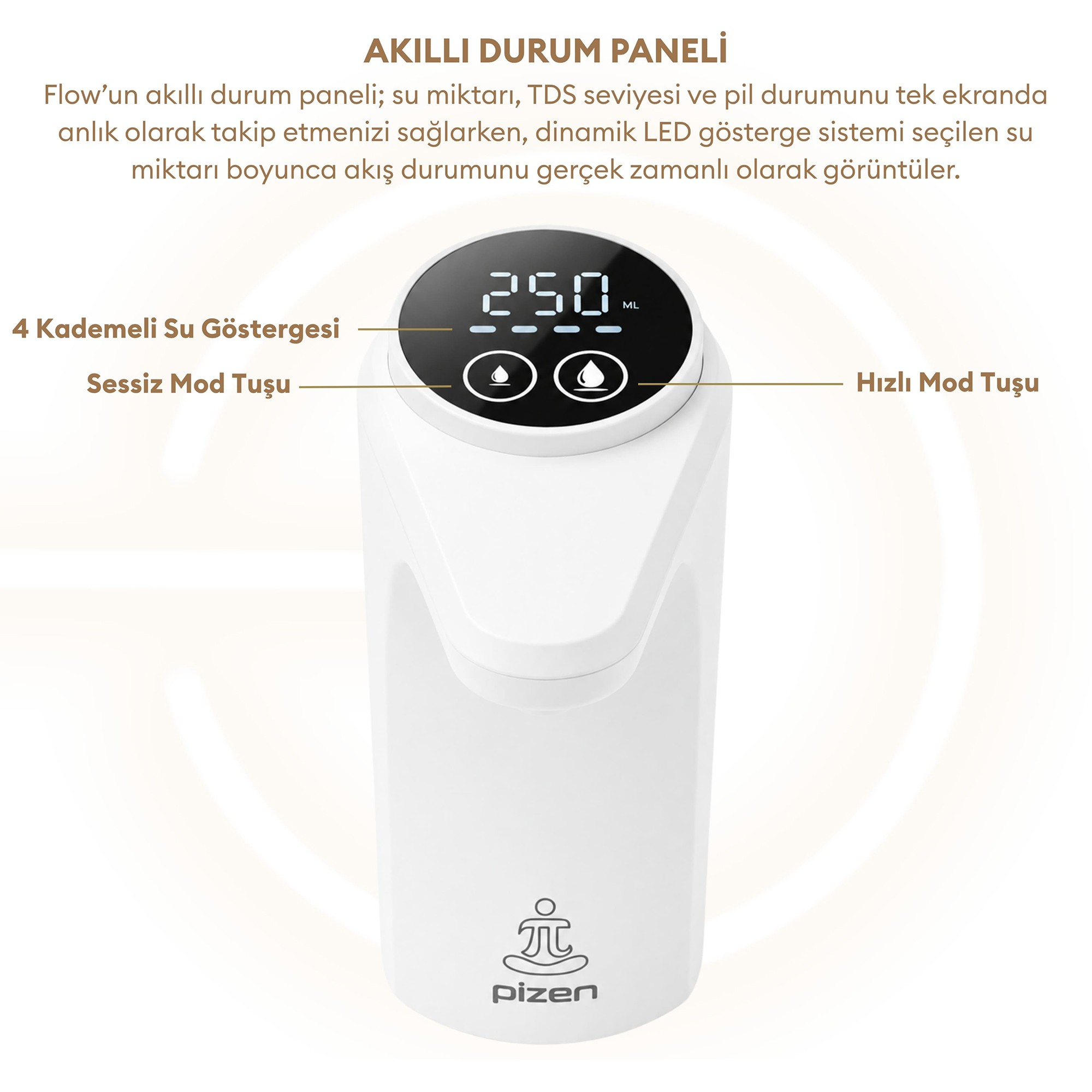 Dijital ekranlı ve tuşlu beyaz su sebili.