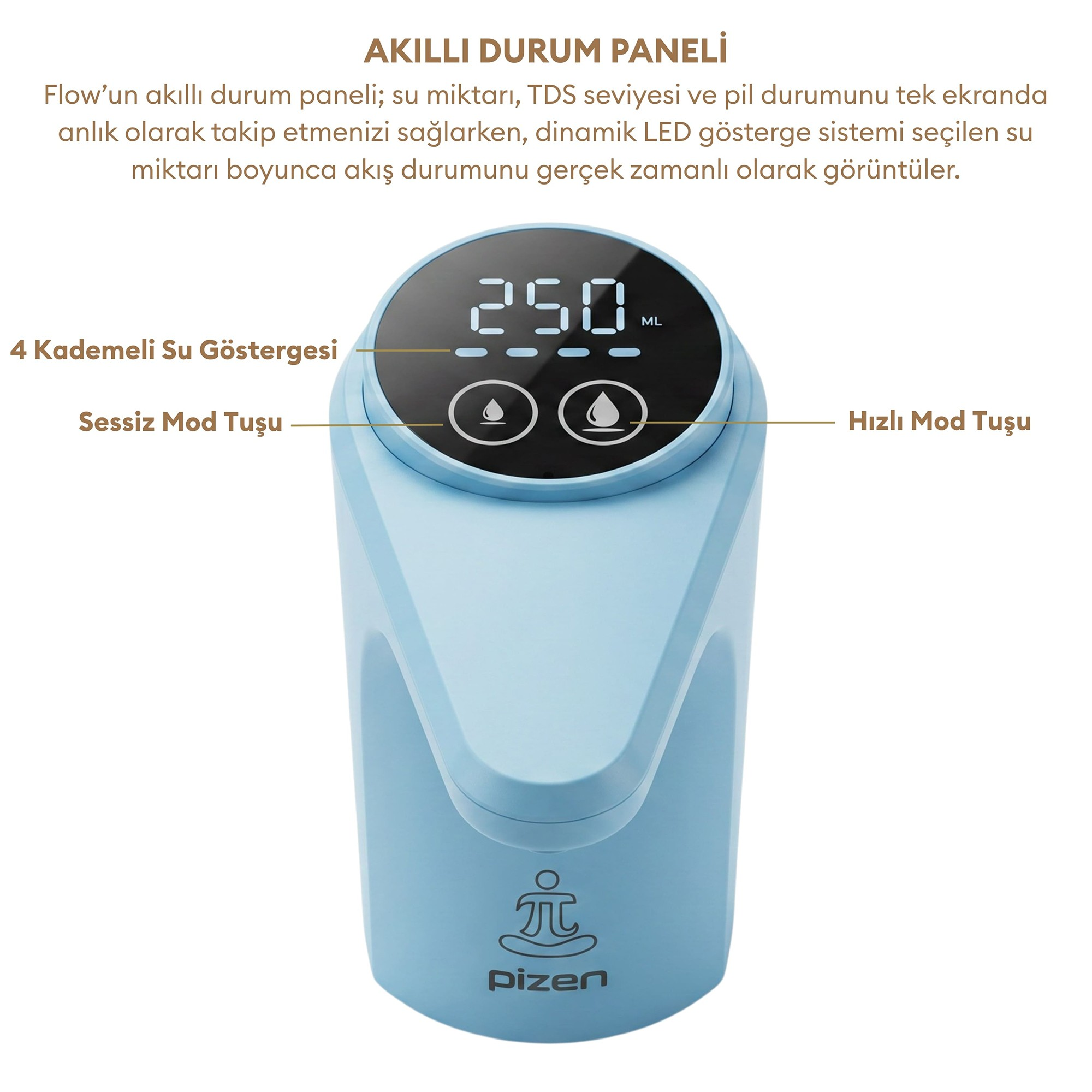 Dijital ekranlı, tuşlu ve Türkçe etiketli mavi akıllı su sebili.
