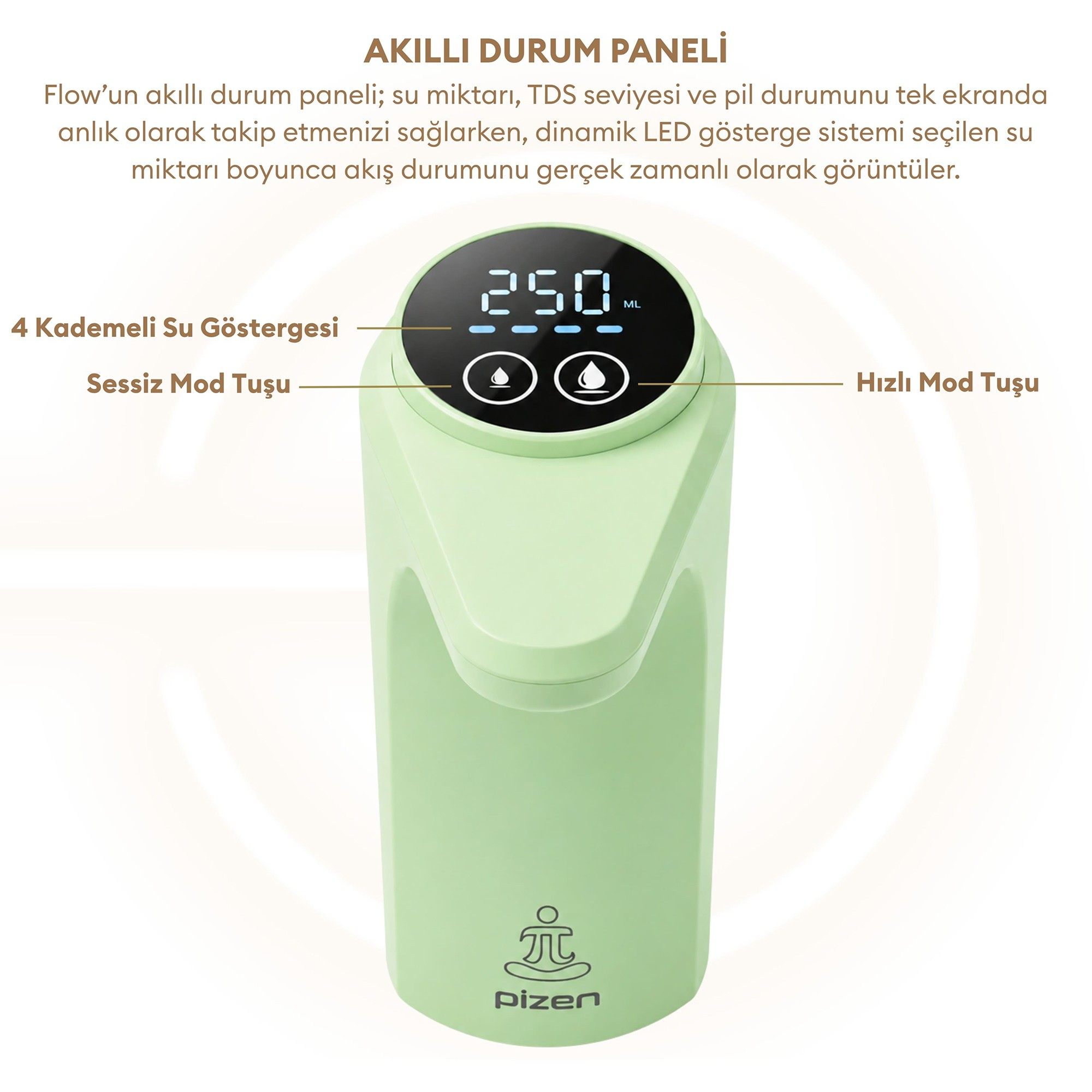 Üstte dijital ekranı ve altta Pizen logosu bulunan yeşil su sebili.