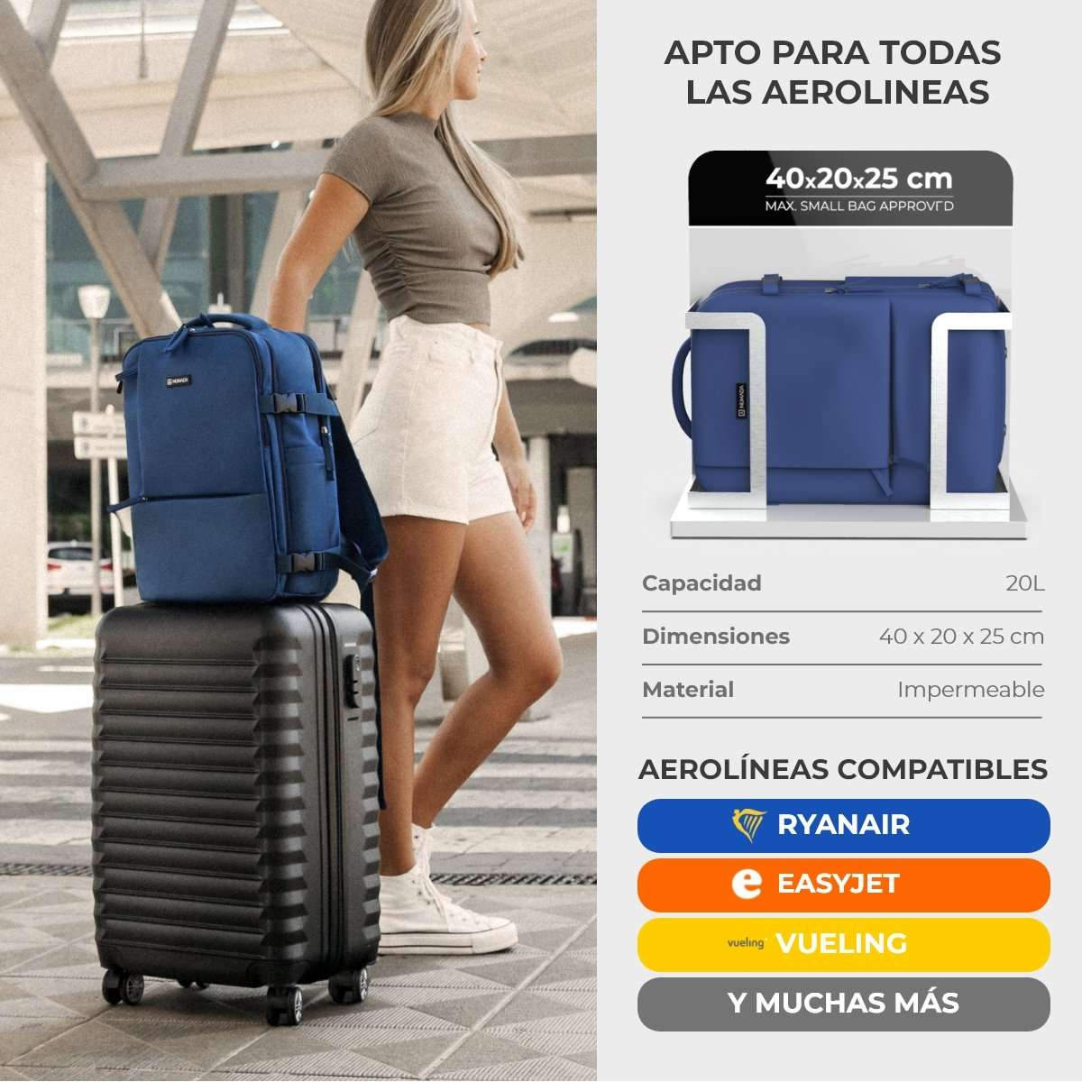 Una mujer con una mochila azul sobre una maleta cerca de un medidor de equipaje.