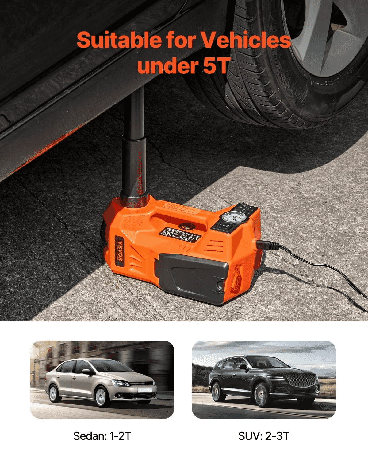 Gato eléctrico naranja levantando un vehículo, con ejemplos de sedán y SUV abajo.