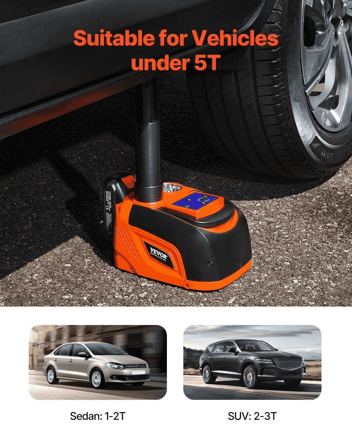 Un gato eléctrico naranja y negro levantando un vehículo, con imágenes de un sedán y un SUV.