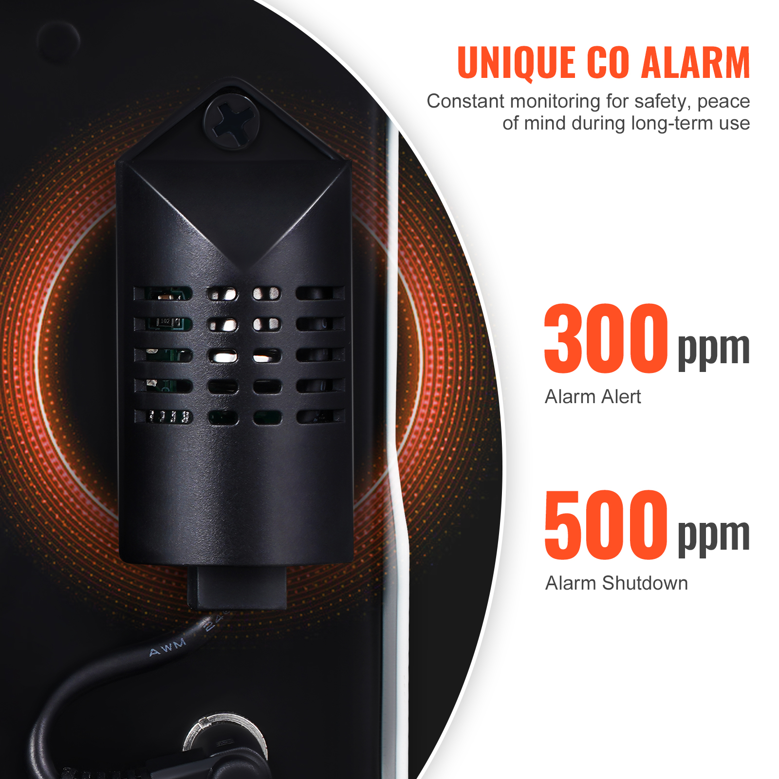 Un sensor de alarma de CO con texto para umbrales de 300 ppm y 500 ppm.
