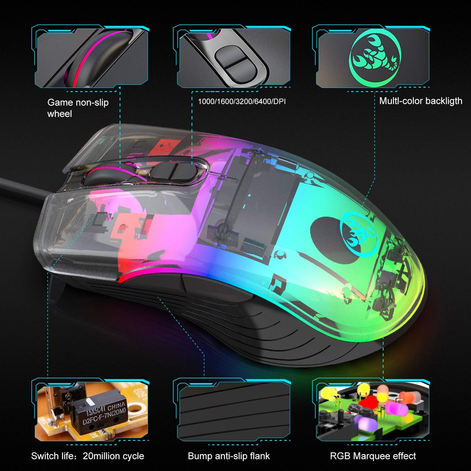 Durchsichtige Gaming-Maus mit RGB-Beleuchtung und verschiedenen Funktionen wie DPI-Umschalter und rutschfestem Rad.