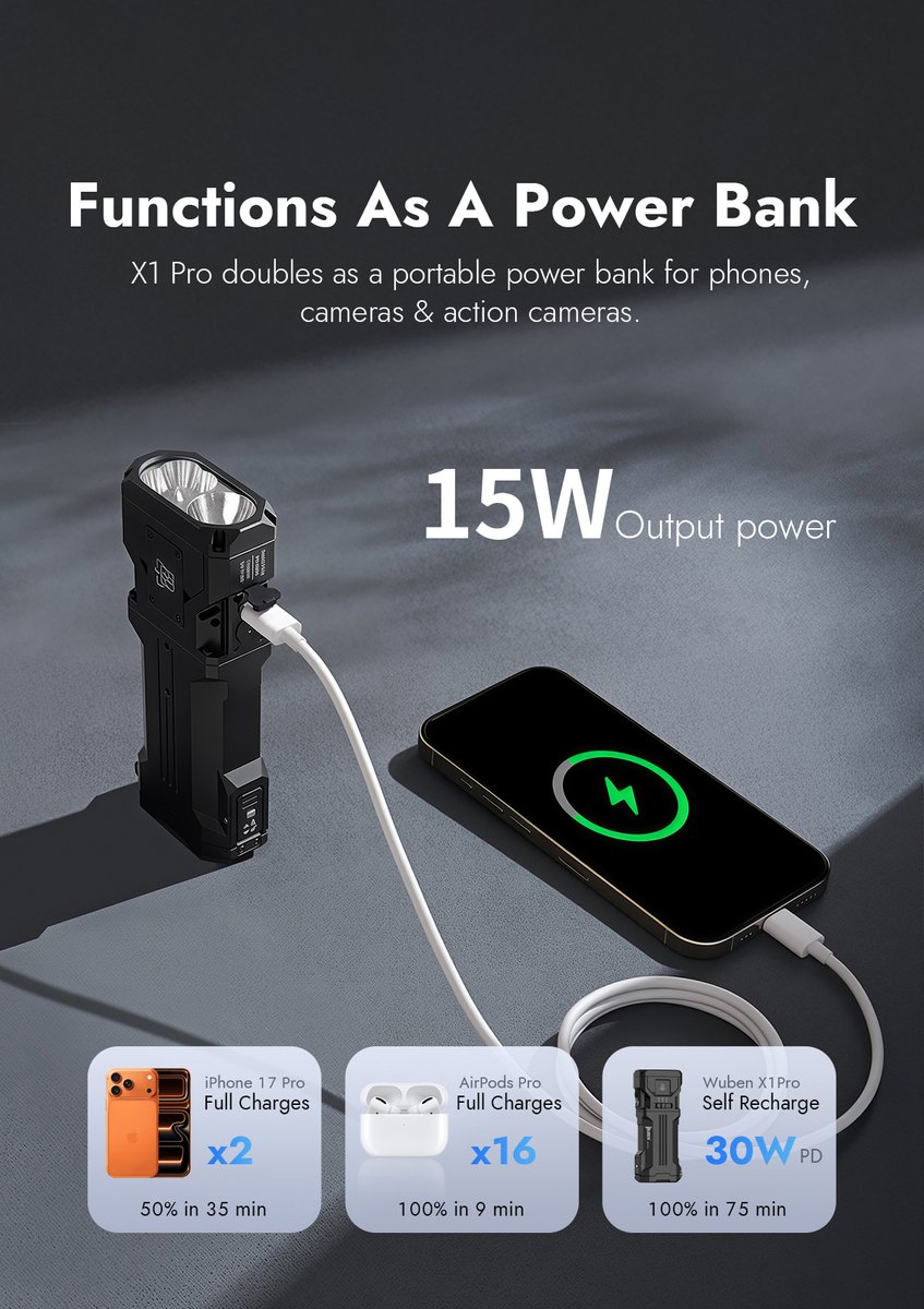 Eine schwarze X1 Pro Taschenlampe lädt ein Smartphone über ein weißes Kabel, mit Text über Ladefunktionen.