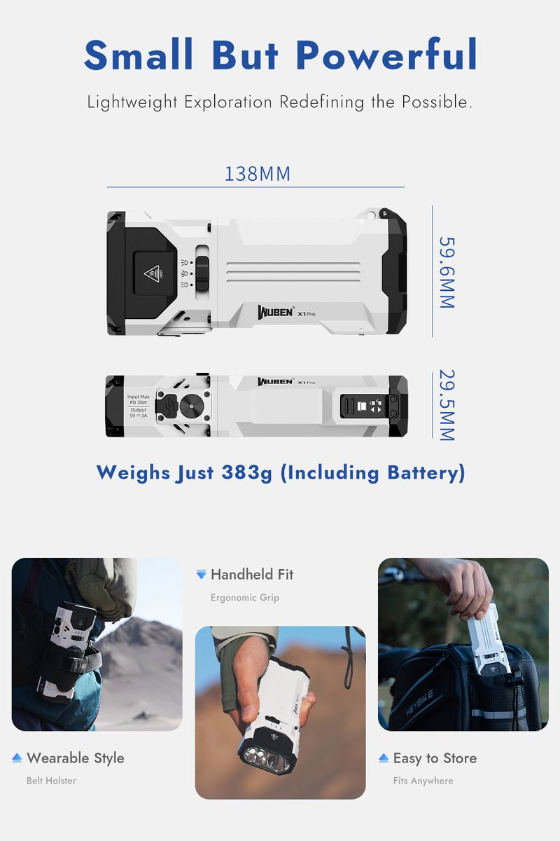 Technische Zeichnungen und Anwendungsbilder der kompakten und leichten Wuben X1 Pro Taschenlampe.