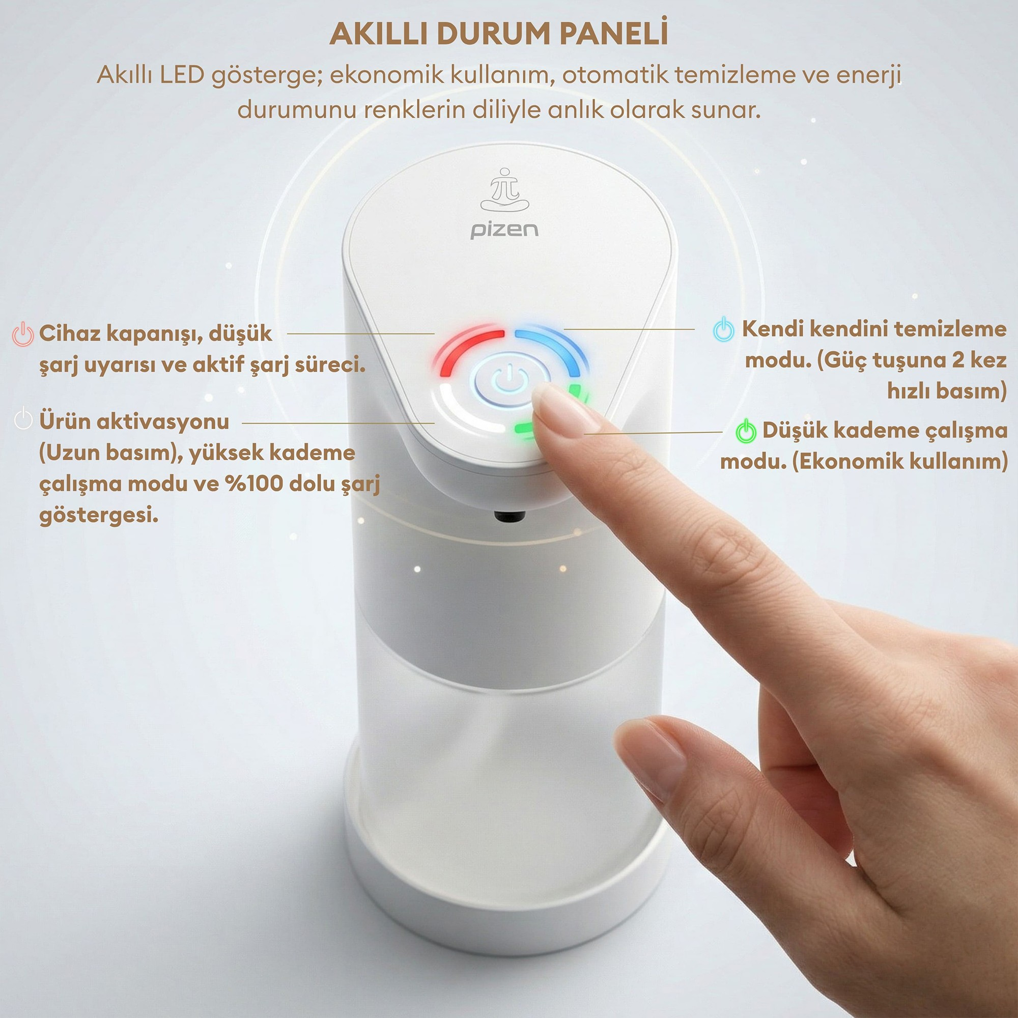 Açıklayıcı metinlerle beyaz otomatik sabunluğunun LED kontrol paneline dokunan bir el.