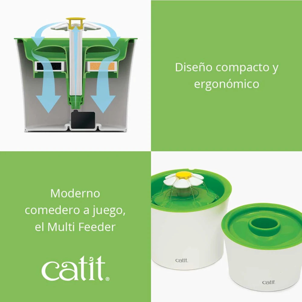 La imagen muestra una vista seccionada y de producto de una fuente para mascotas Catit, con texto verde.
