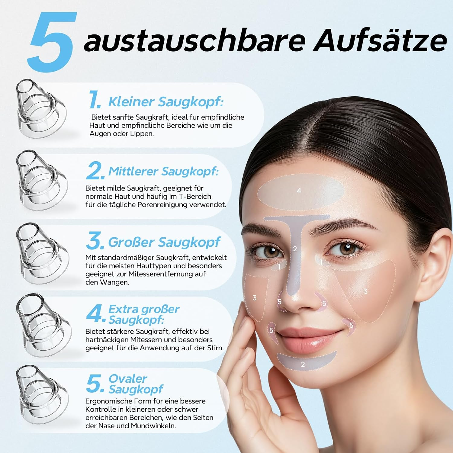 Infografik zeigt fünf verschiedene Saugköpfe für Gesichtspflege mit Anwendungsbereichen auf einer Frau.