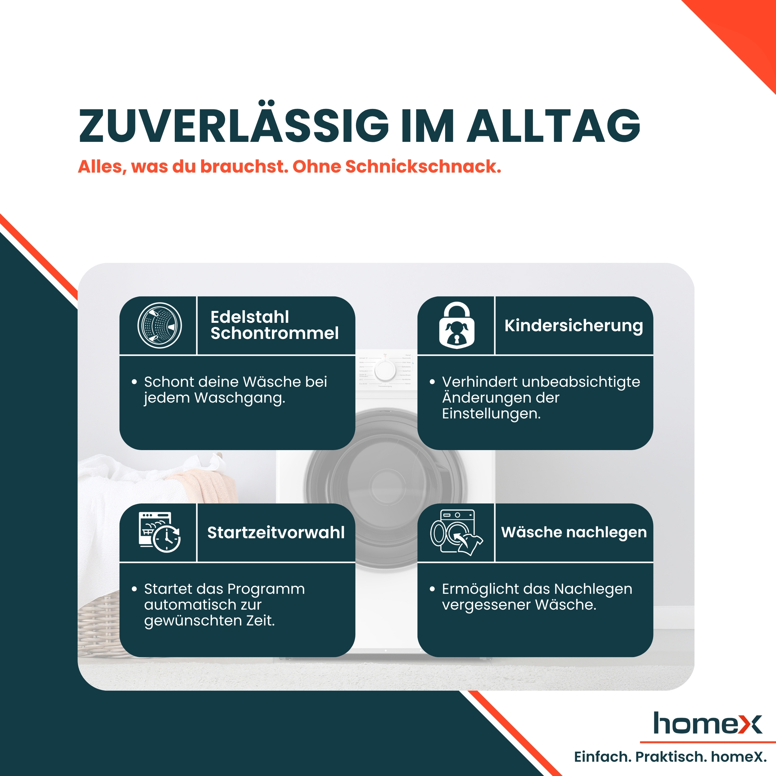 Werbegrafik für eine Waschmaschine mit vier Icons und Texten zu Produktfeatures.