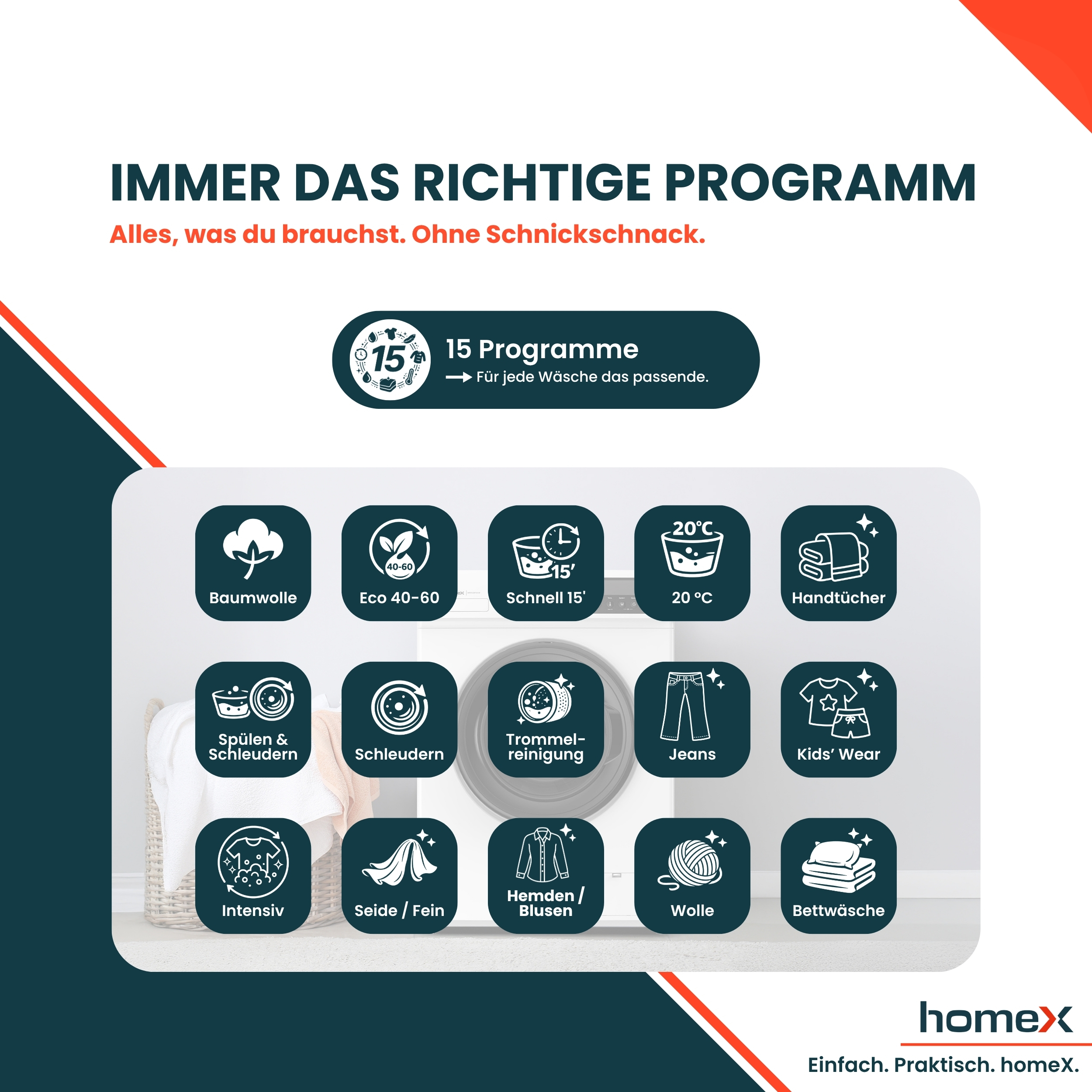 Übersicht von 15 Waschprogrammen für eine Waschmaschine mit erklärenden Icons.